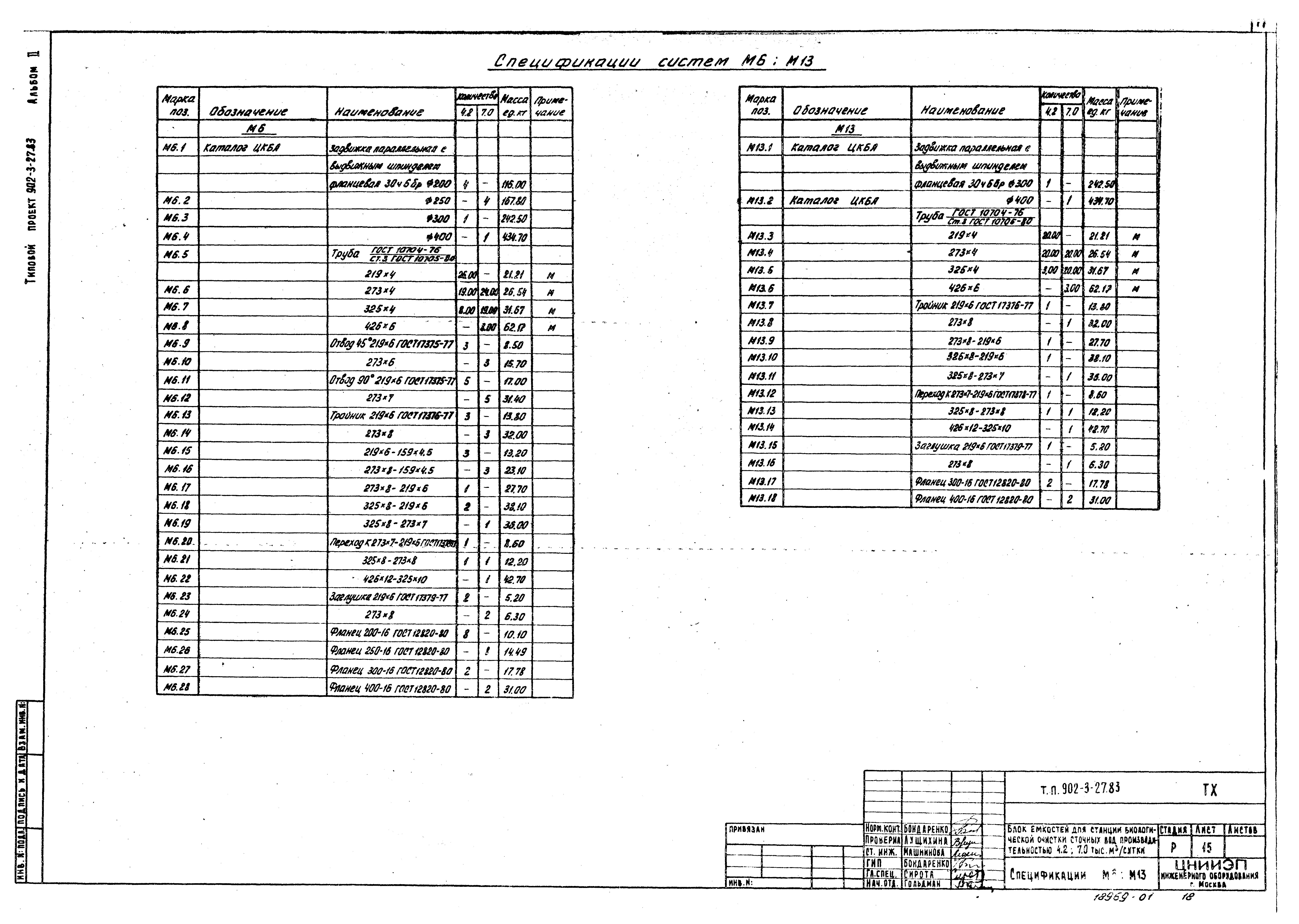 Типовой проект 902-3-29м.83