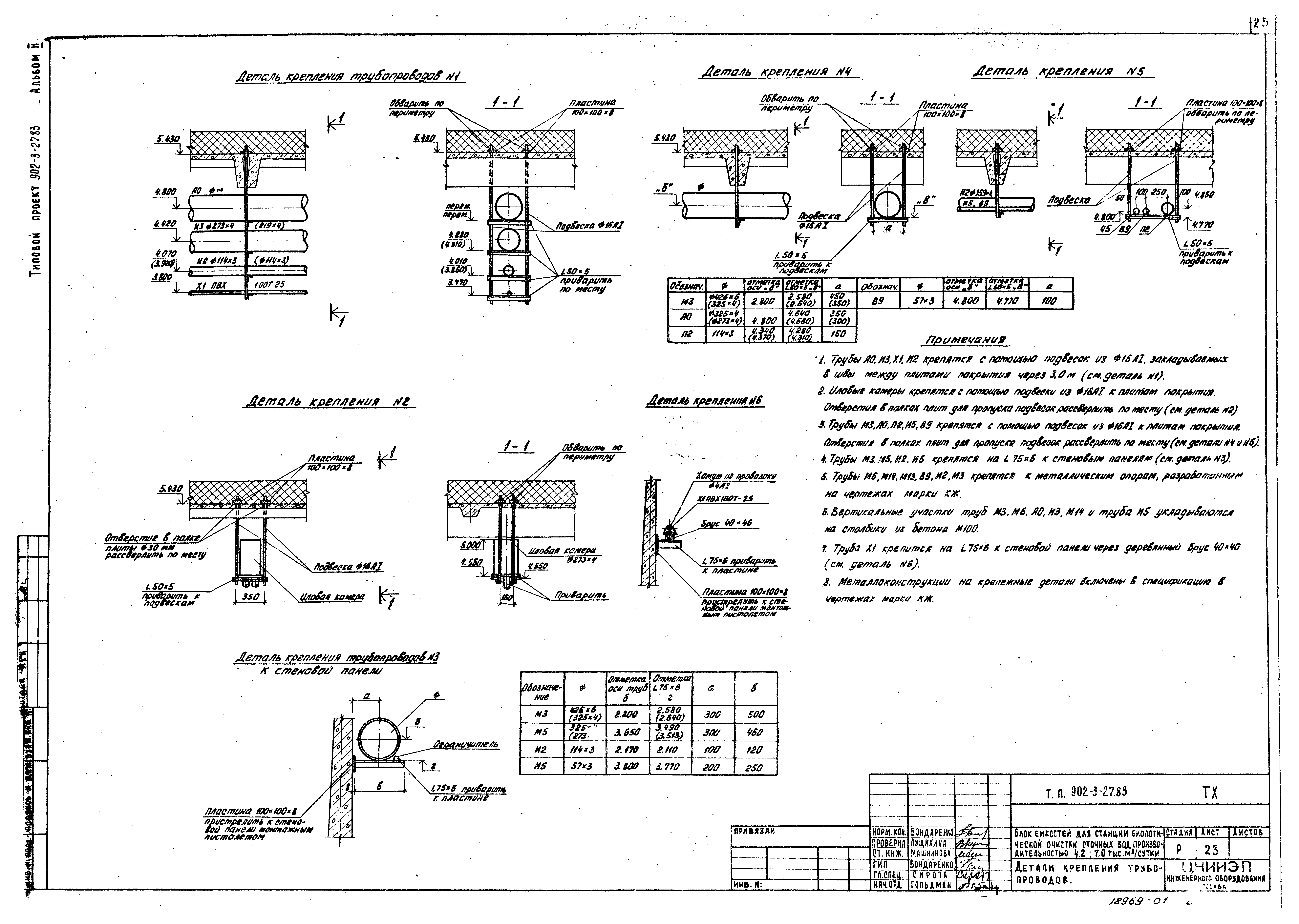 Типовой проект 902-3-29м.83