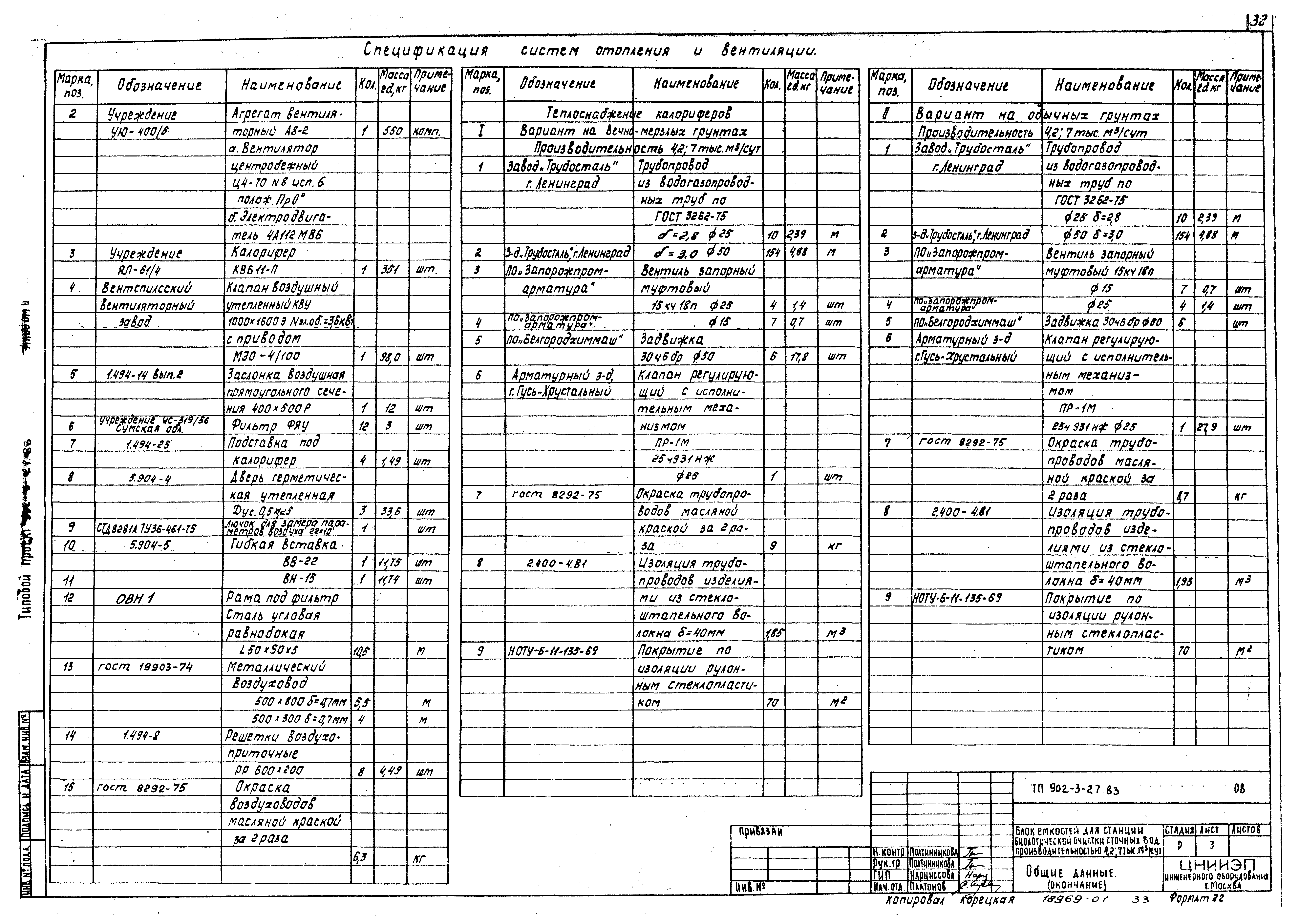 Типовой проект 902-3-29м.83