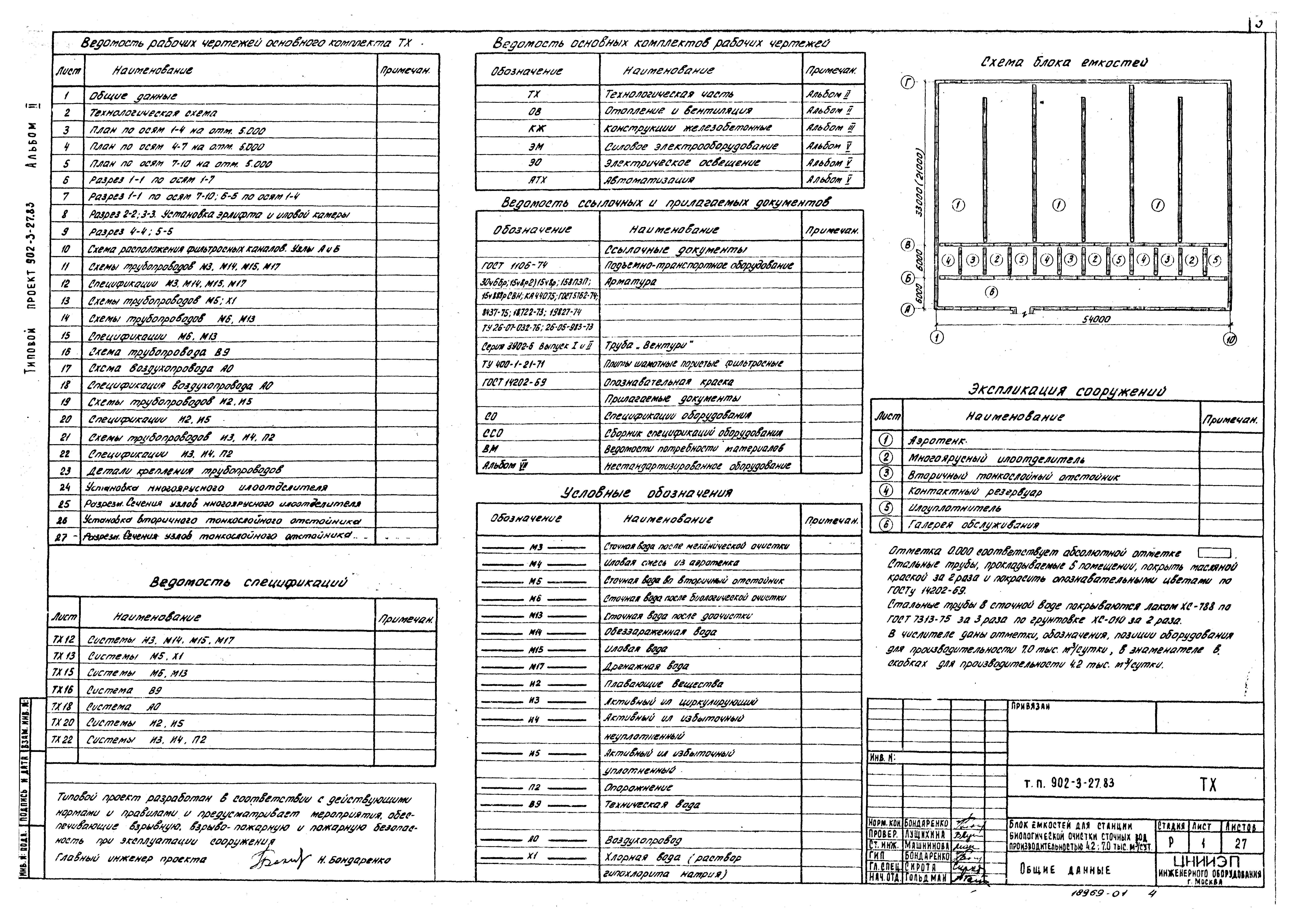 Типовой проект 902-3-29м.83