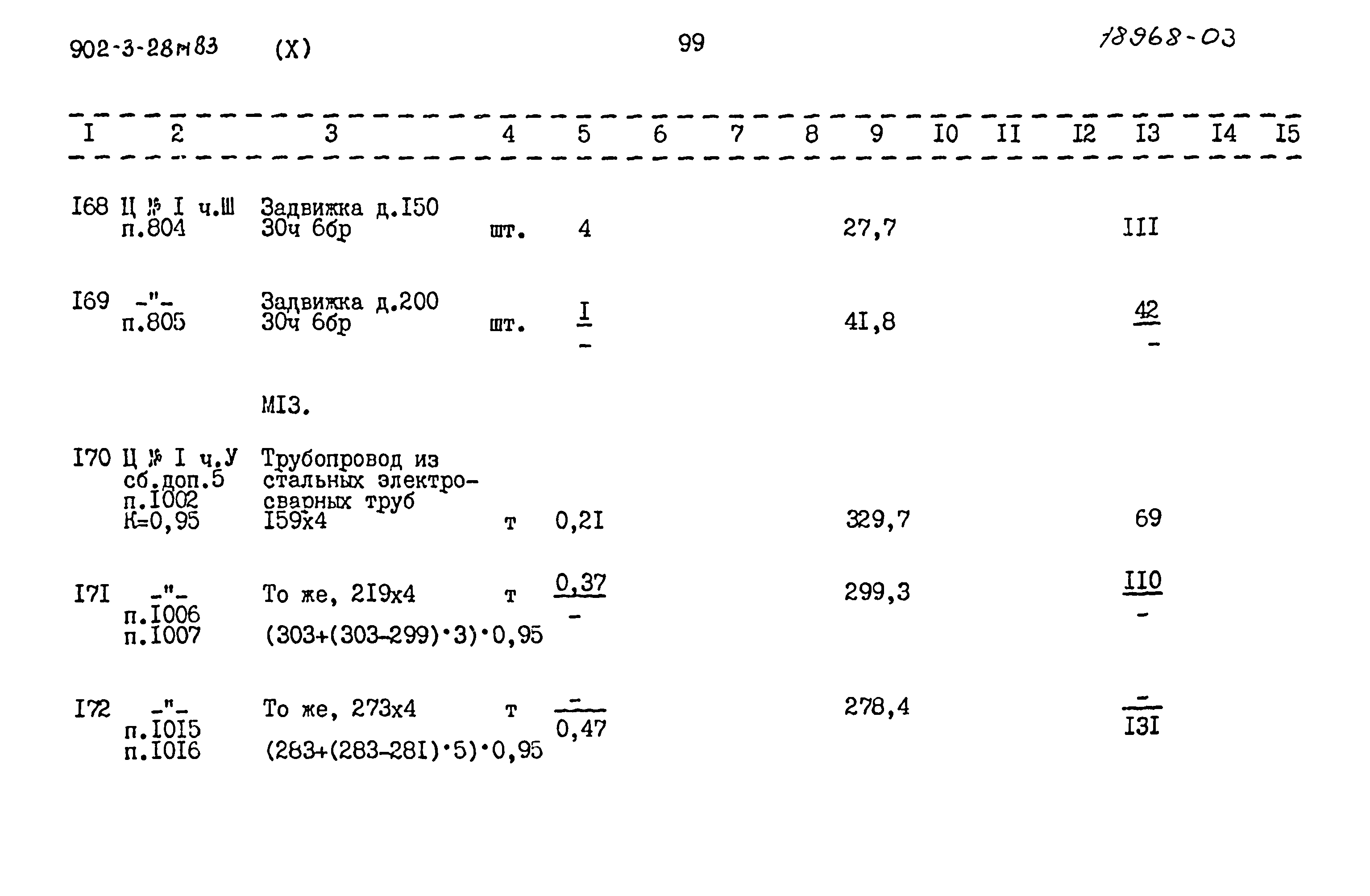 Типовой проект 902-3-28м.83