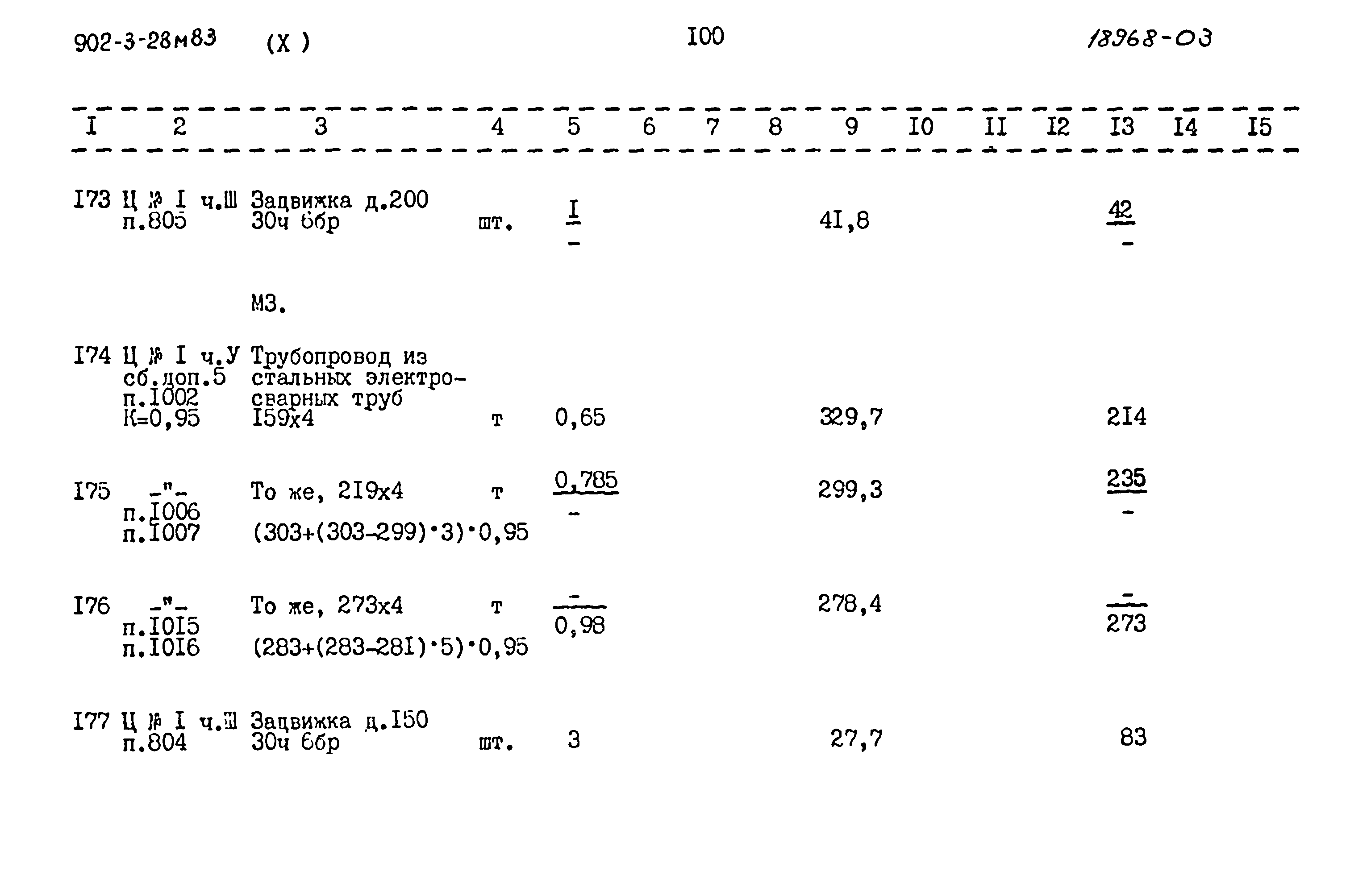 Типовой проект 902-3-28м.83