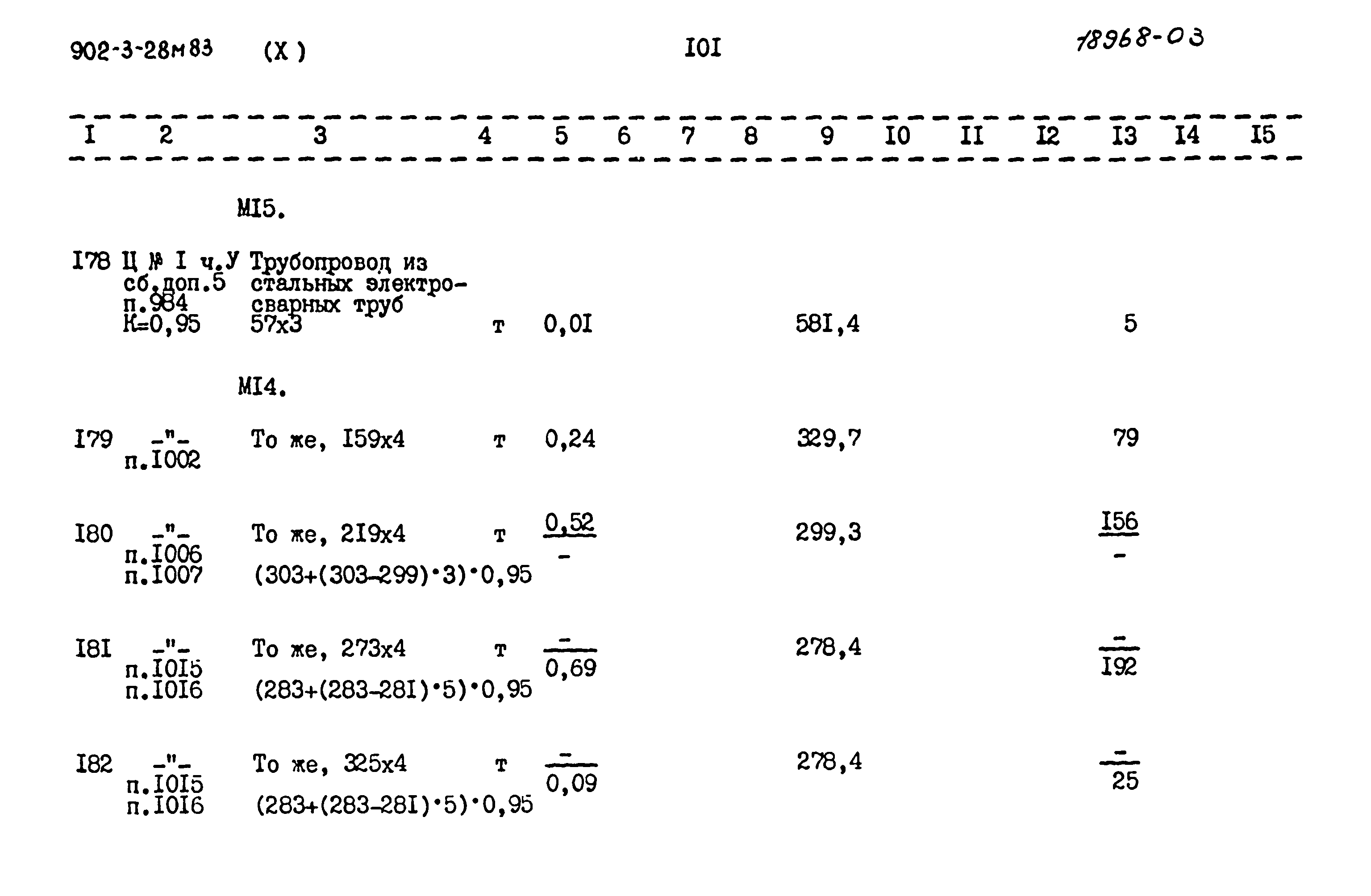 Типовой проект 902-3-28м.83