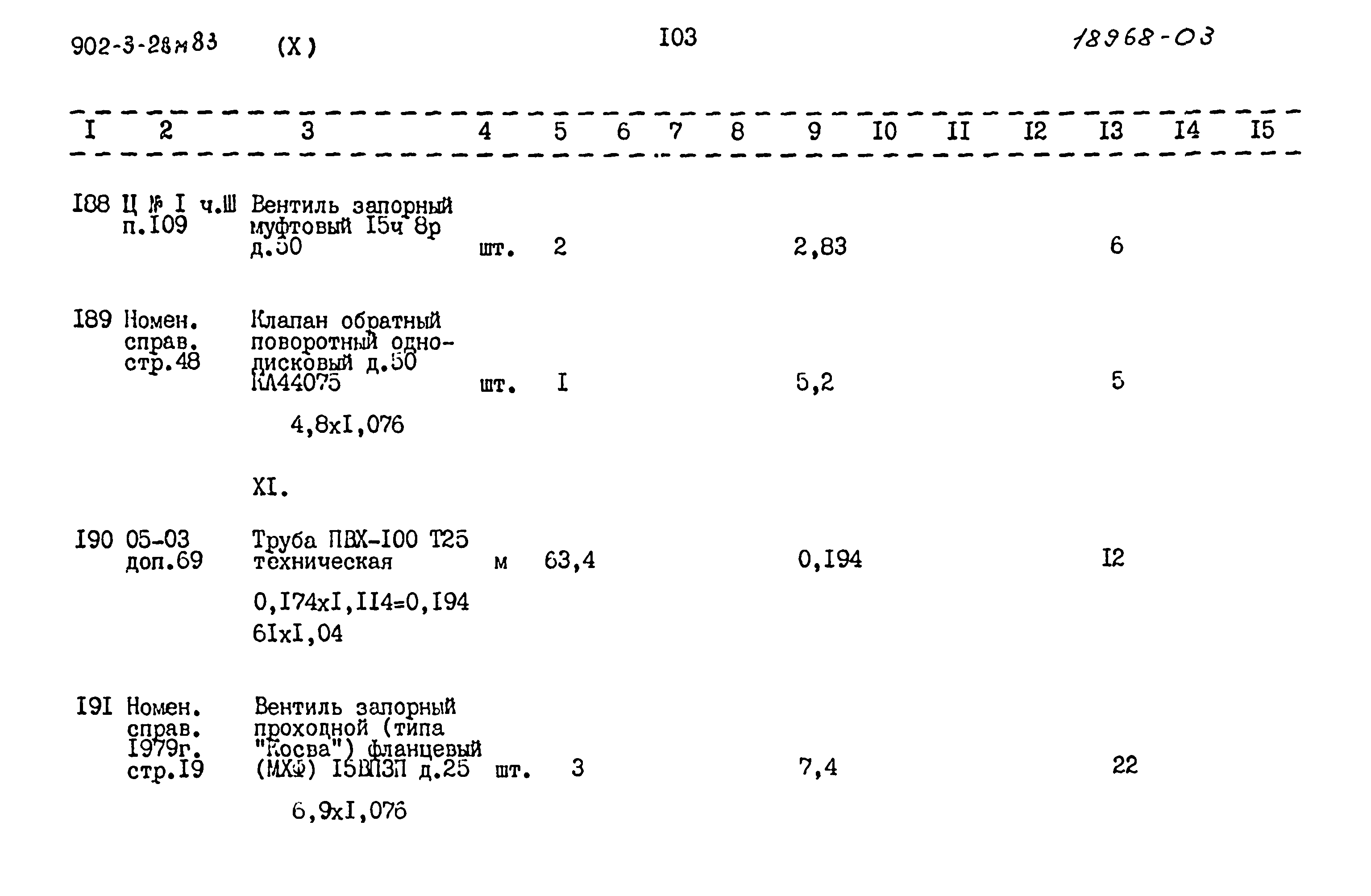 Типовой проект 902-3-28м.83