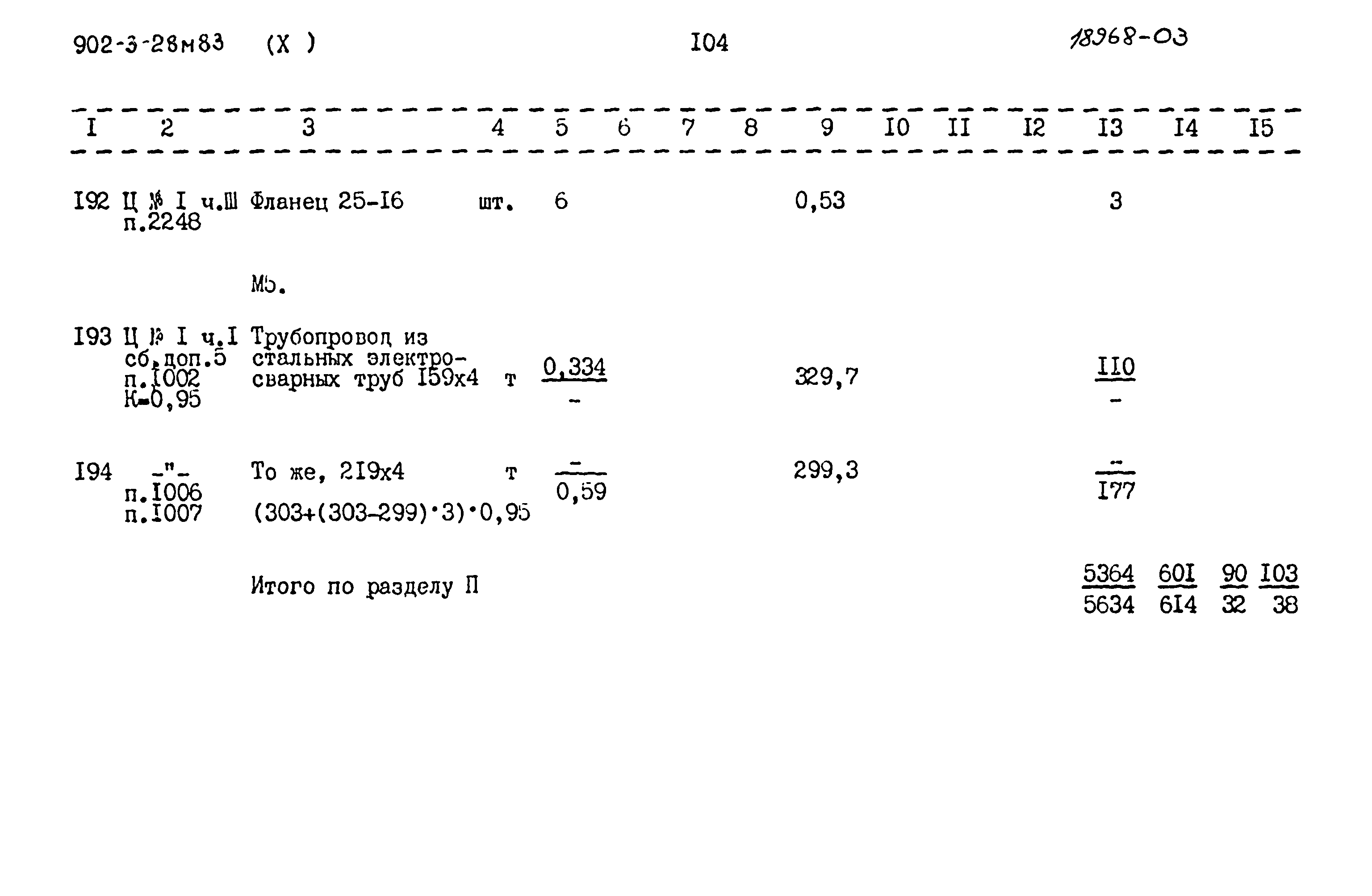 Типовой проект 902-3-28м.83