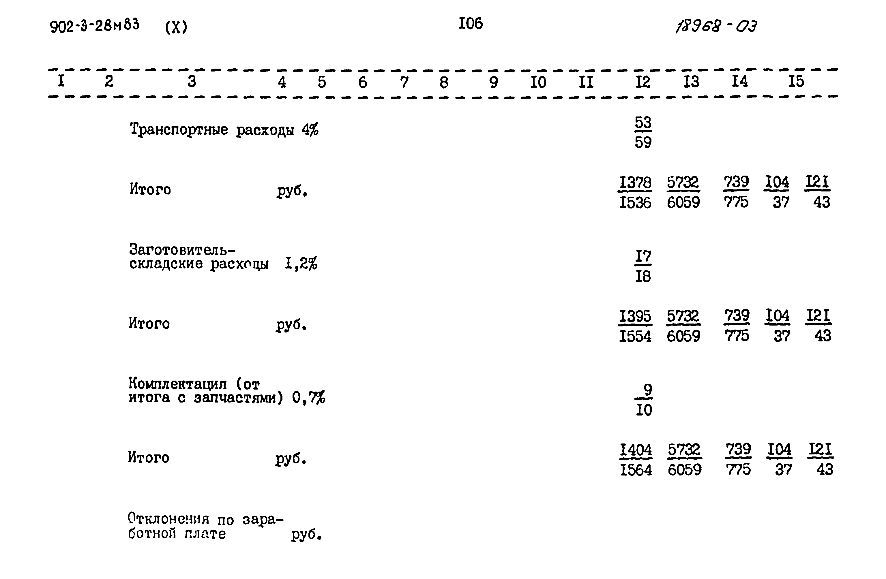 Типовой проект 902-3-28м.83
