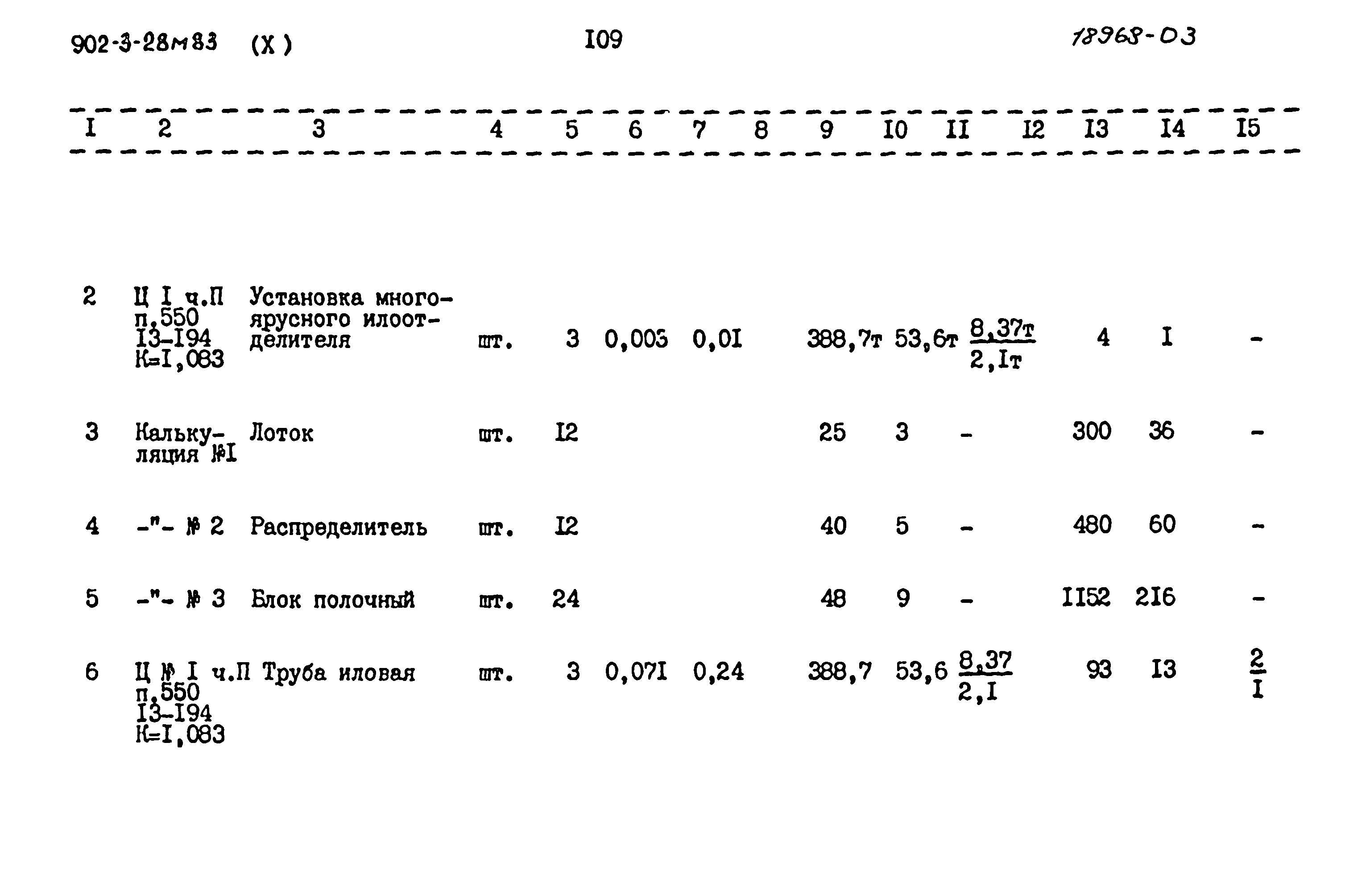 Типовой проект 902-3-28м.83