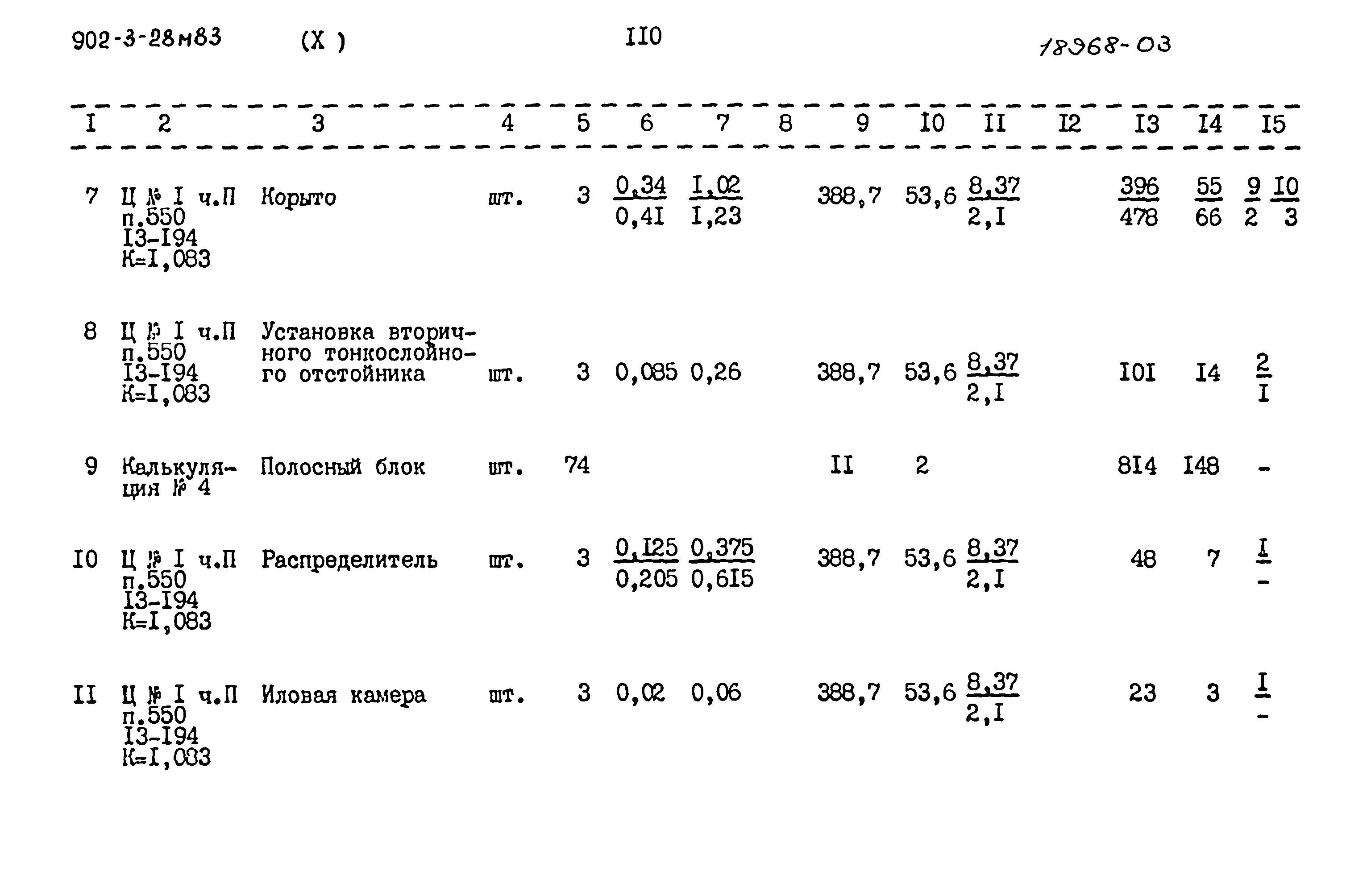 Типовой проект 902-3-28м.83