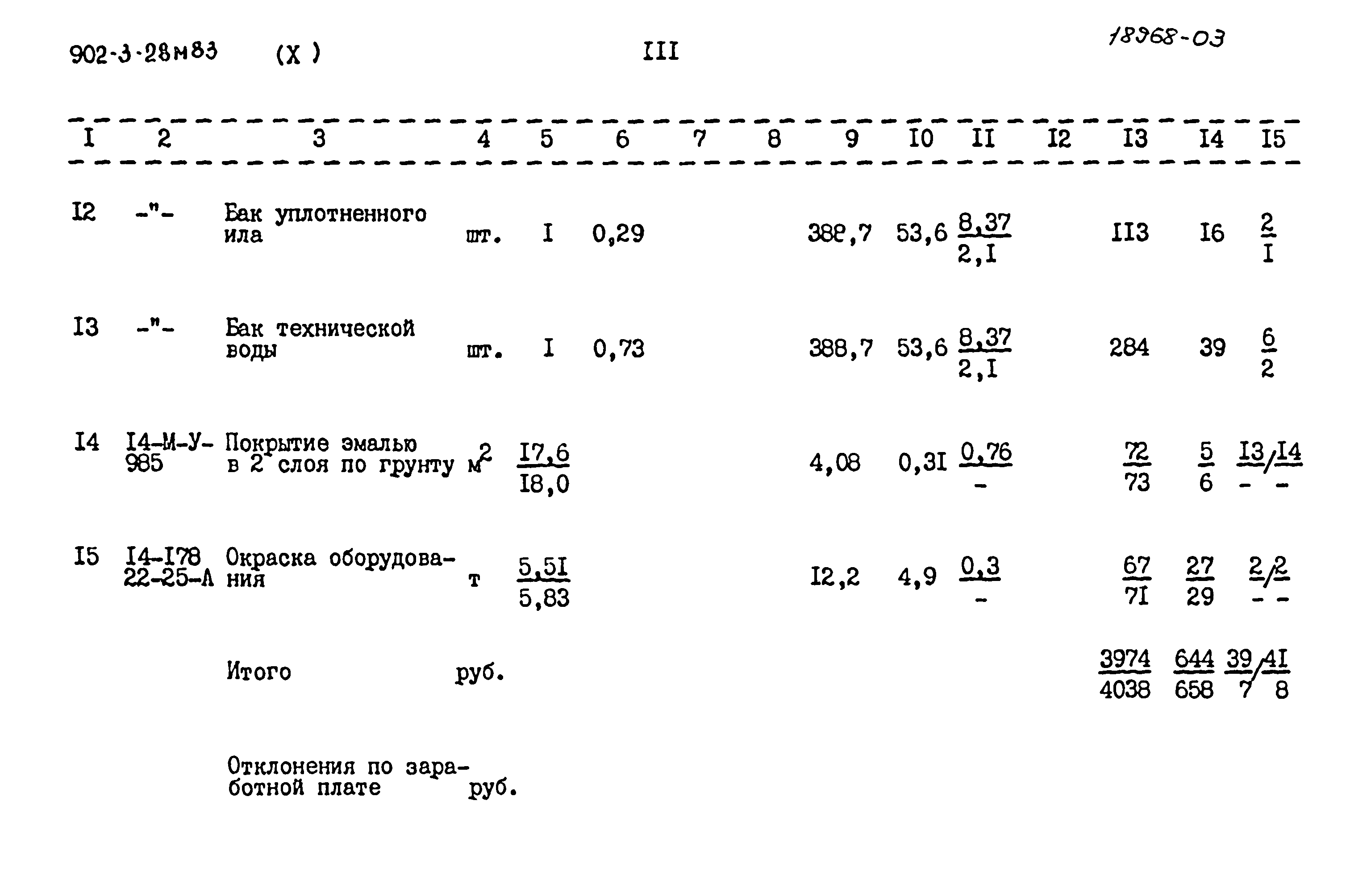 Типовой проект 902-3-28м.83