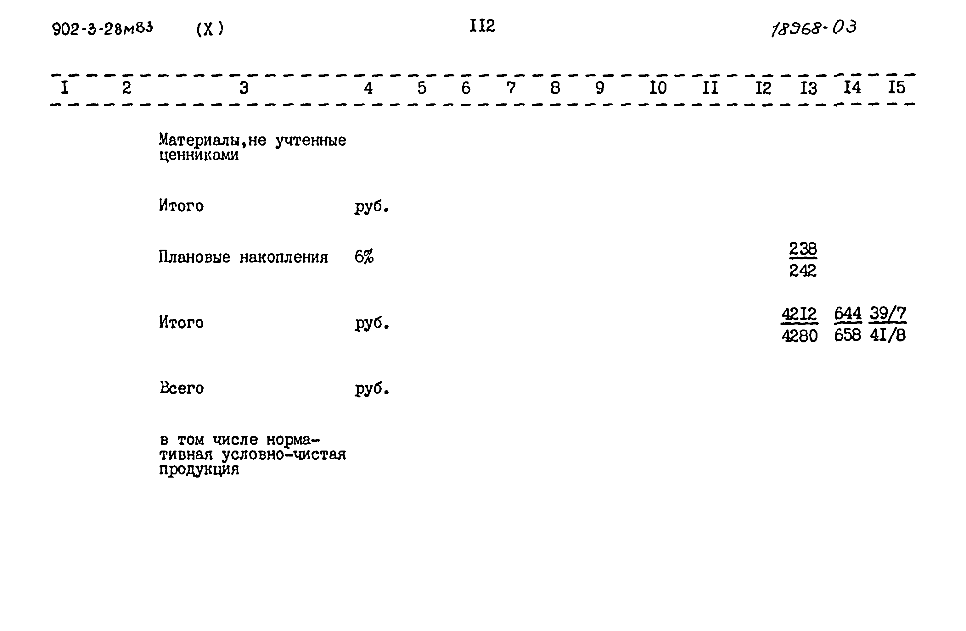 Типовой проект 902-3-28м.83