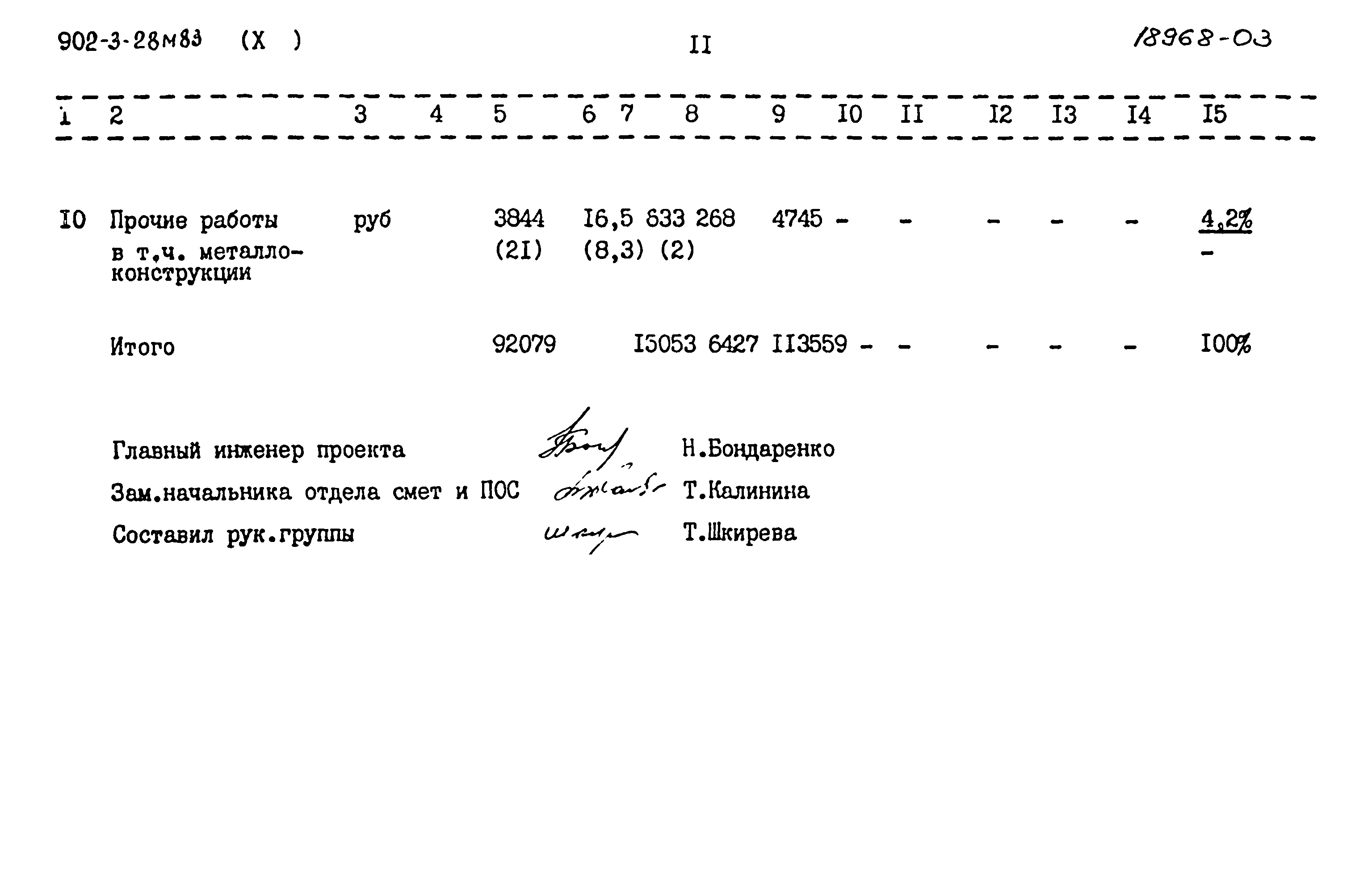 Типовой проект 902-3-28м.83
