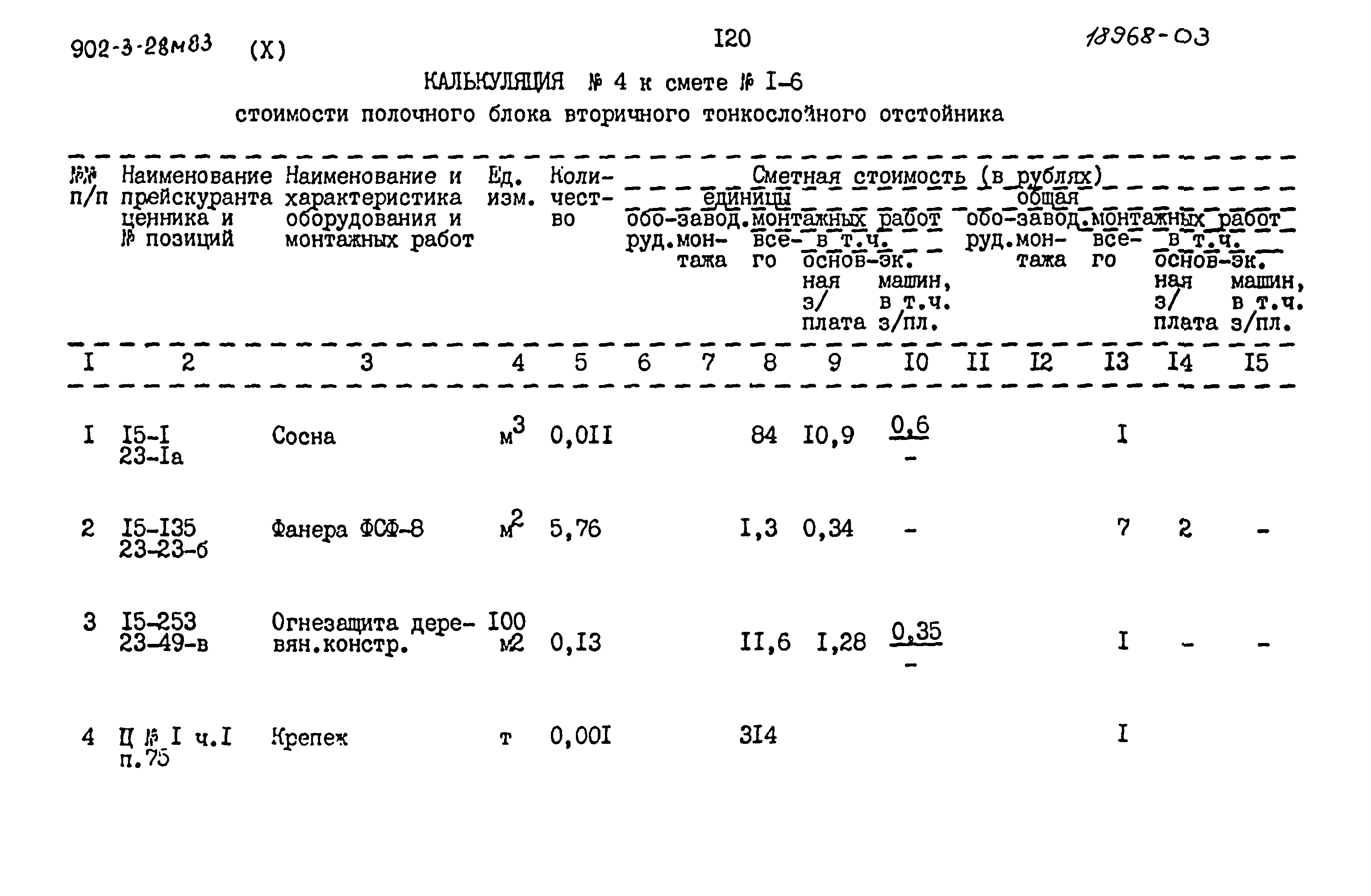 Типовой проект 902-3-28м.83
