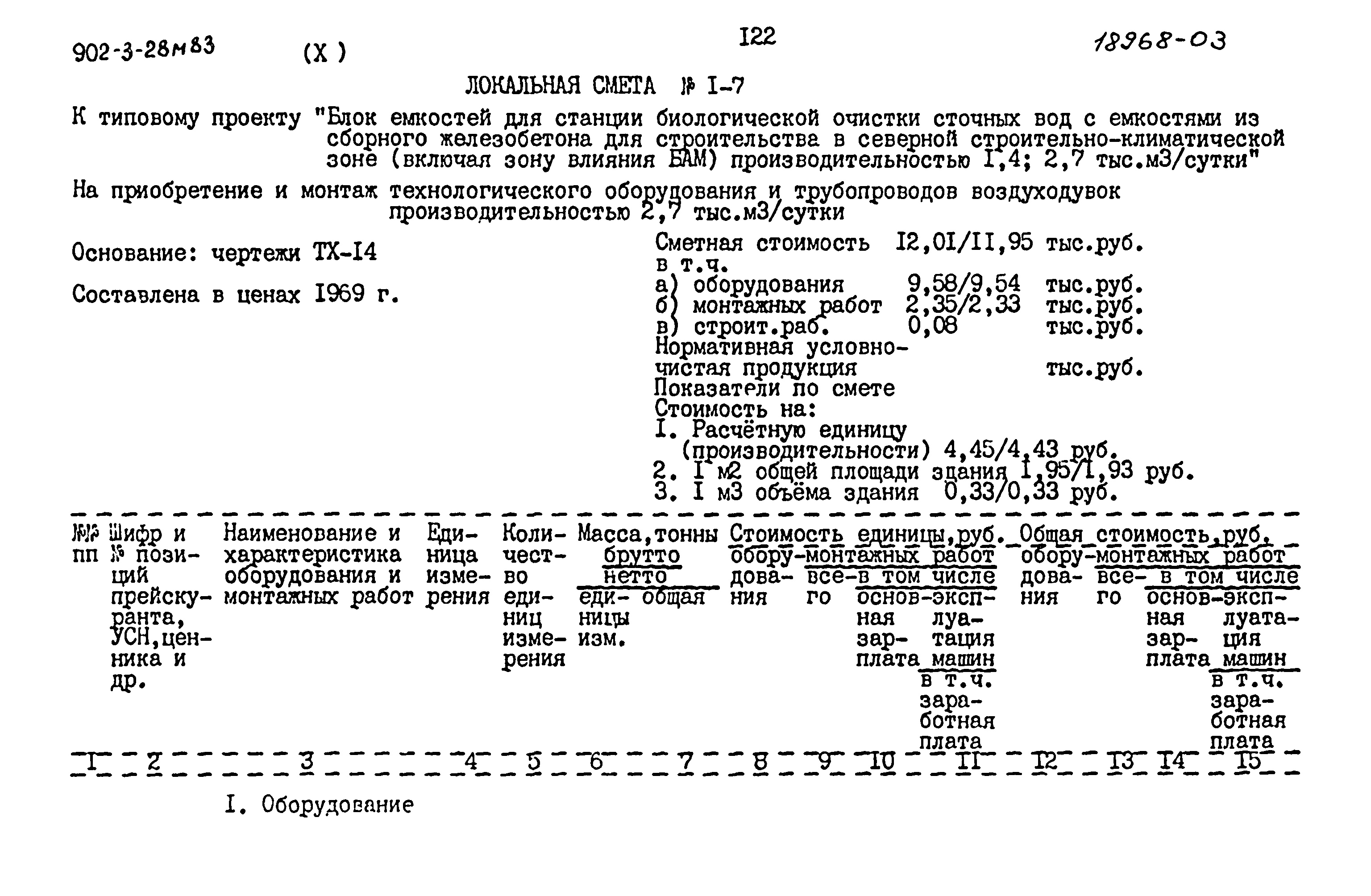 Типовой проект 902-3-28м.83