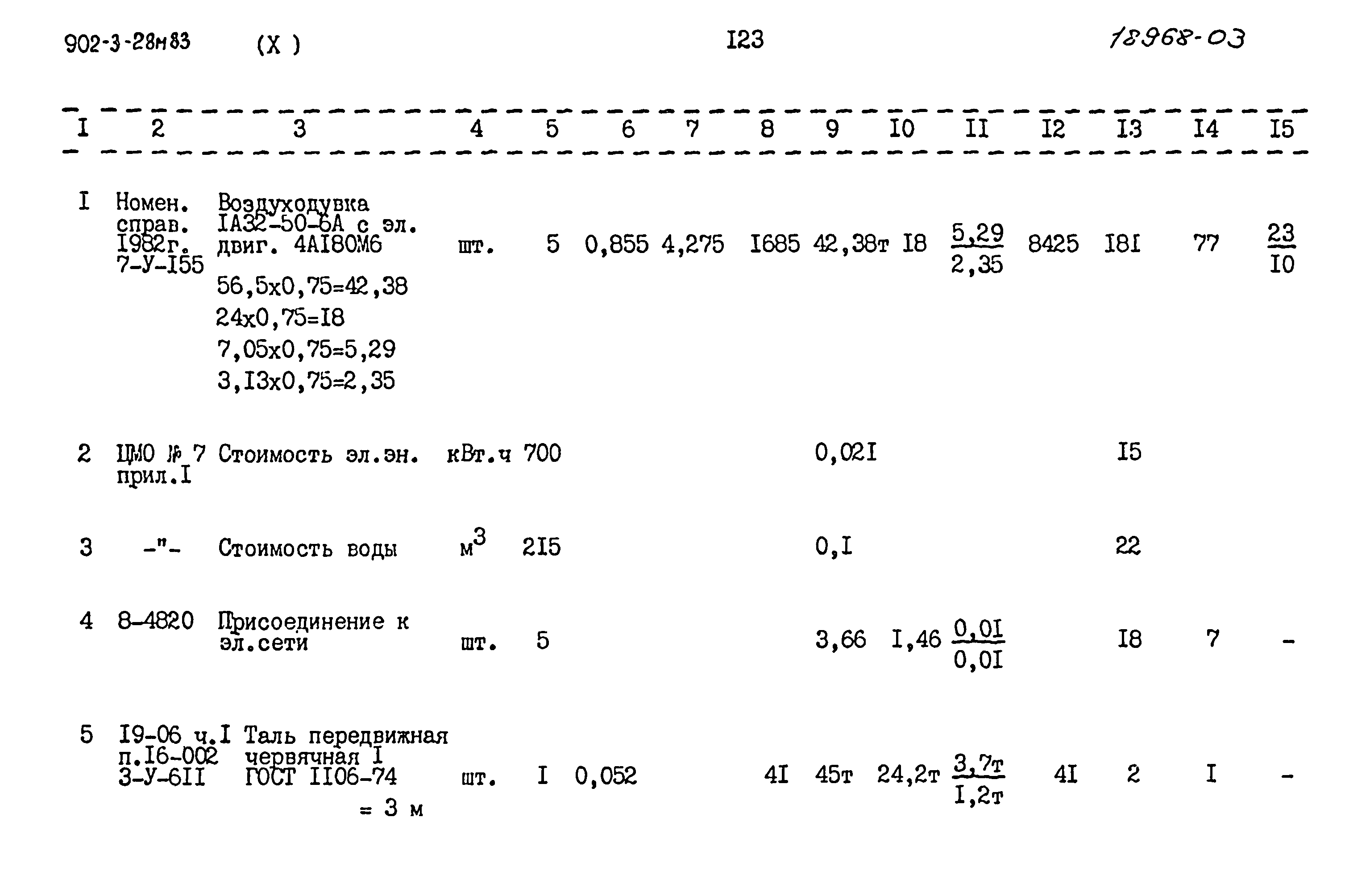 Типовой проект 902-3-28м.83