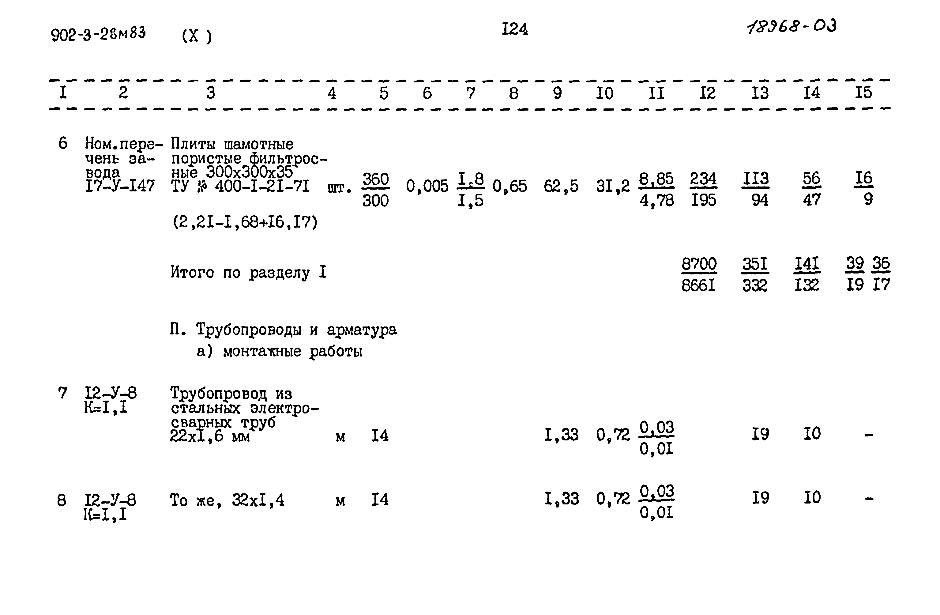 Типовой проект 902-3-28м.83