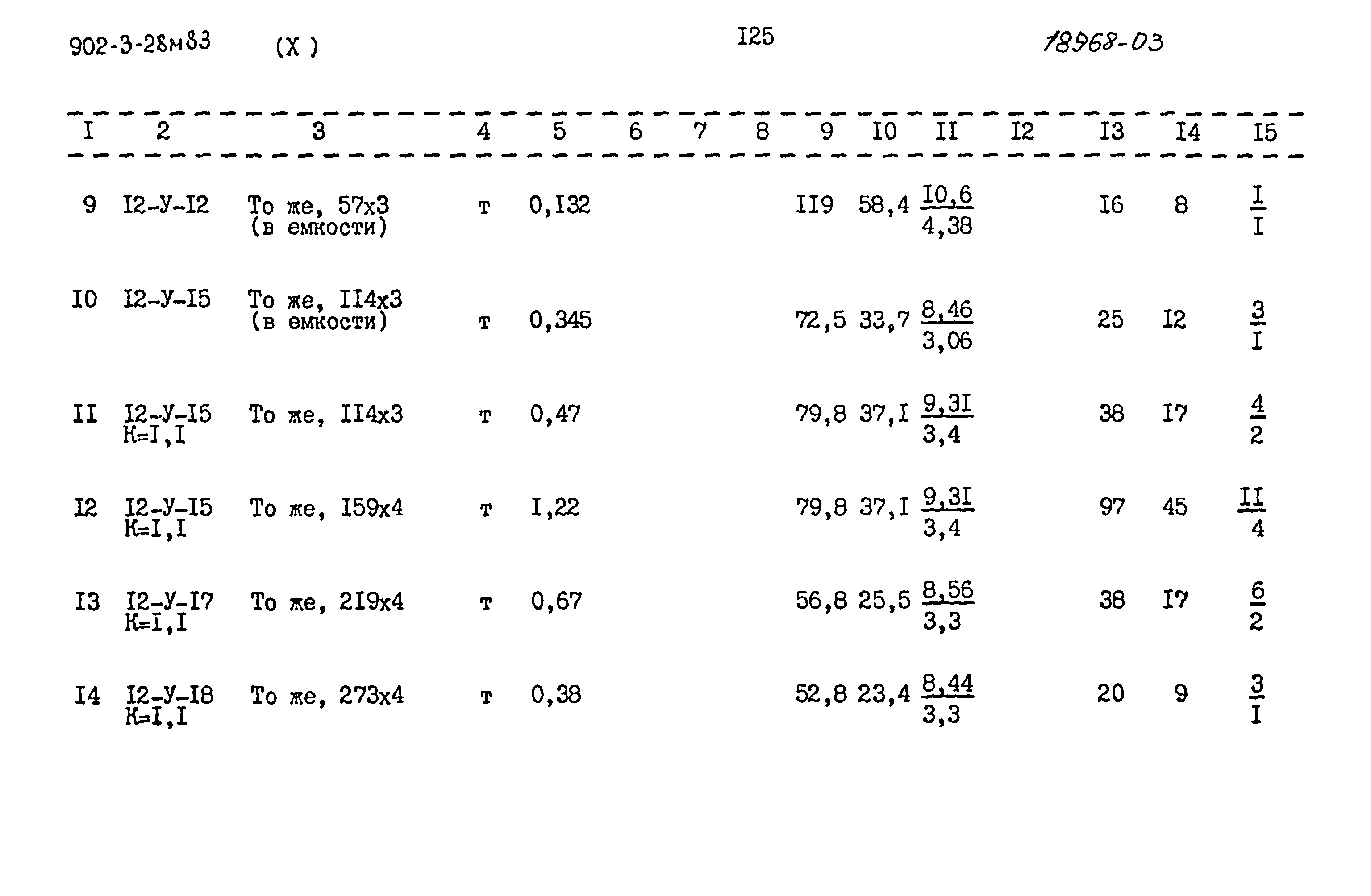 Типовой проект 902-3-28м.83