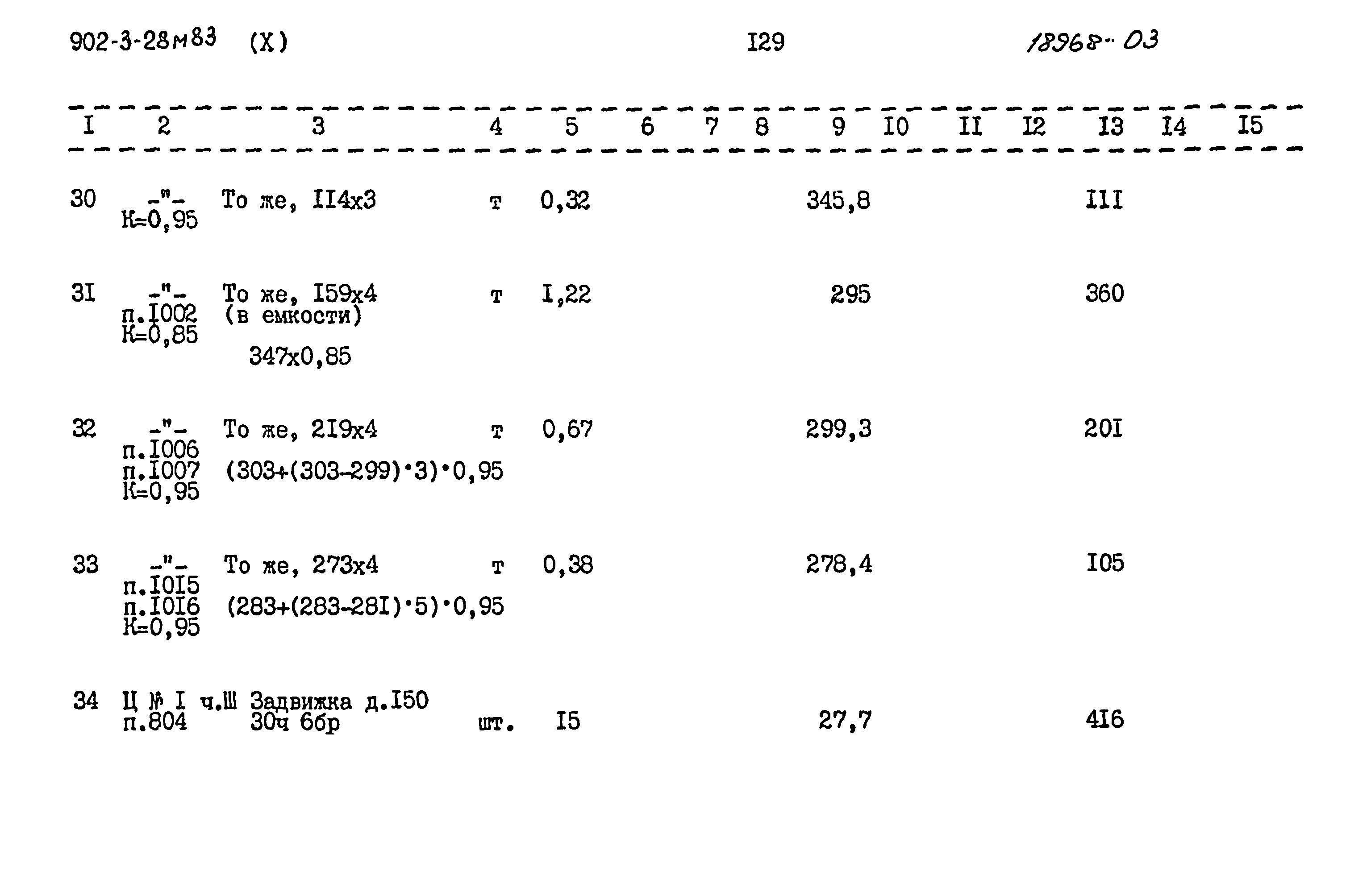 Типовой проект 902-3-28м.83