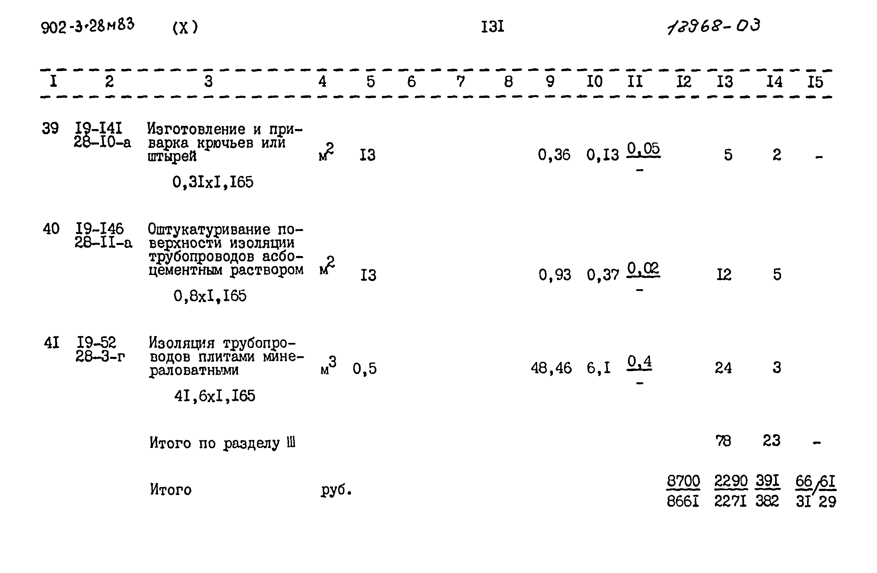 Типовой проект 902-3-28м.83