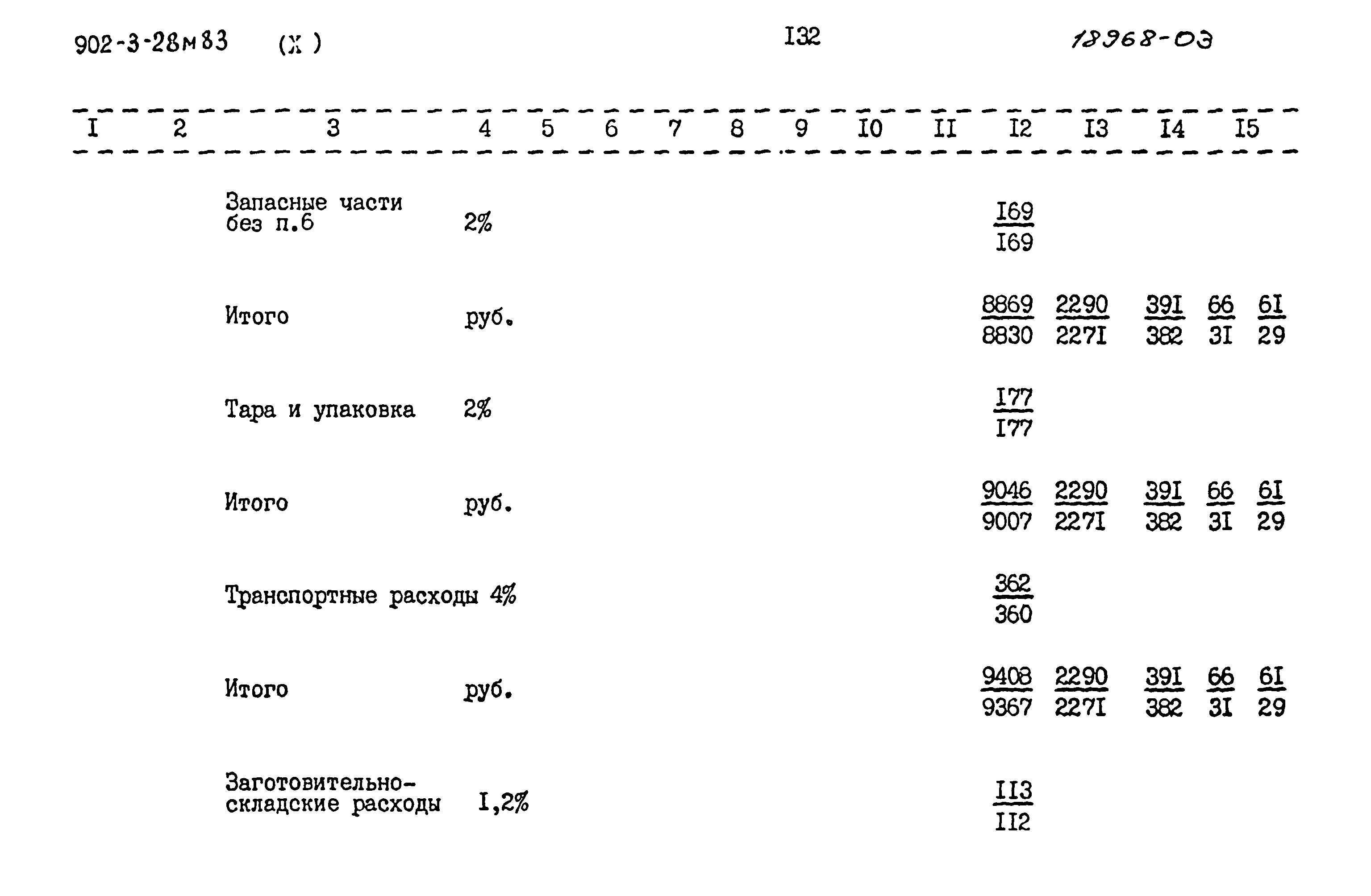 Типовой проект 902-3-28м.83