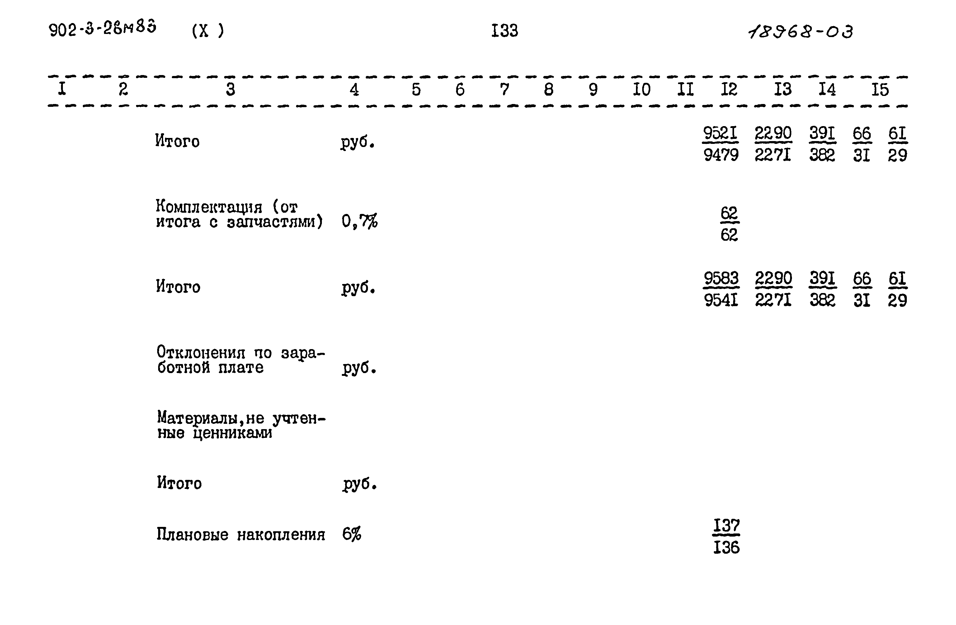 Типовой проект 902-3-28м.83