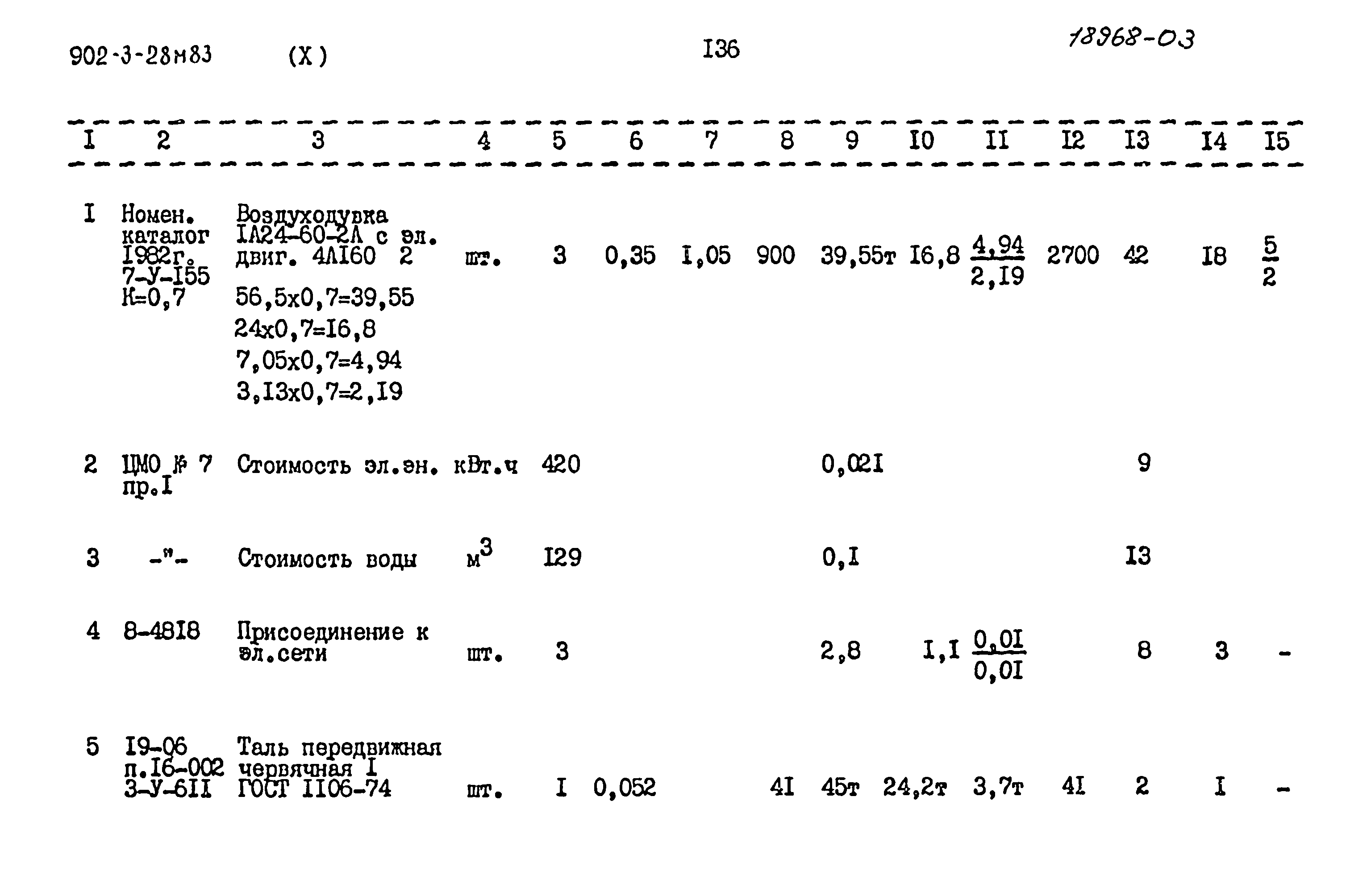 Типовой проект 902-3-28м.83
