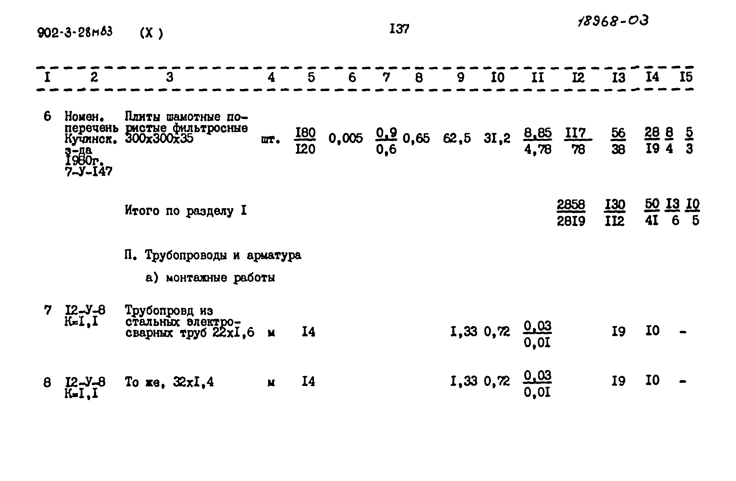 Типовой проект 902-3-28м.83