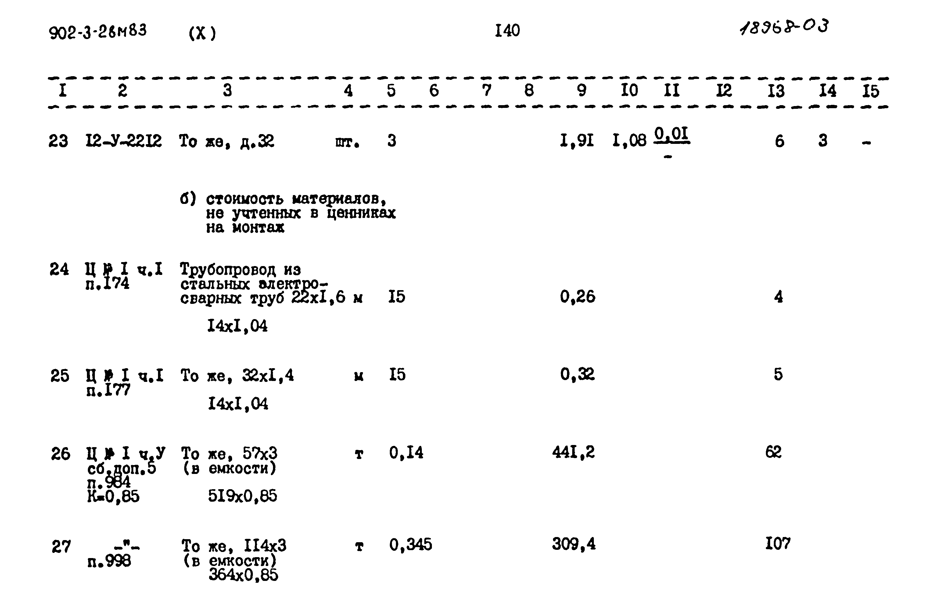 Типовой проект 902-3-28м.83
