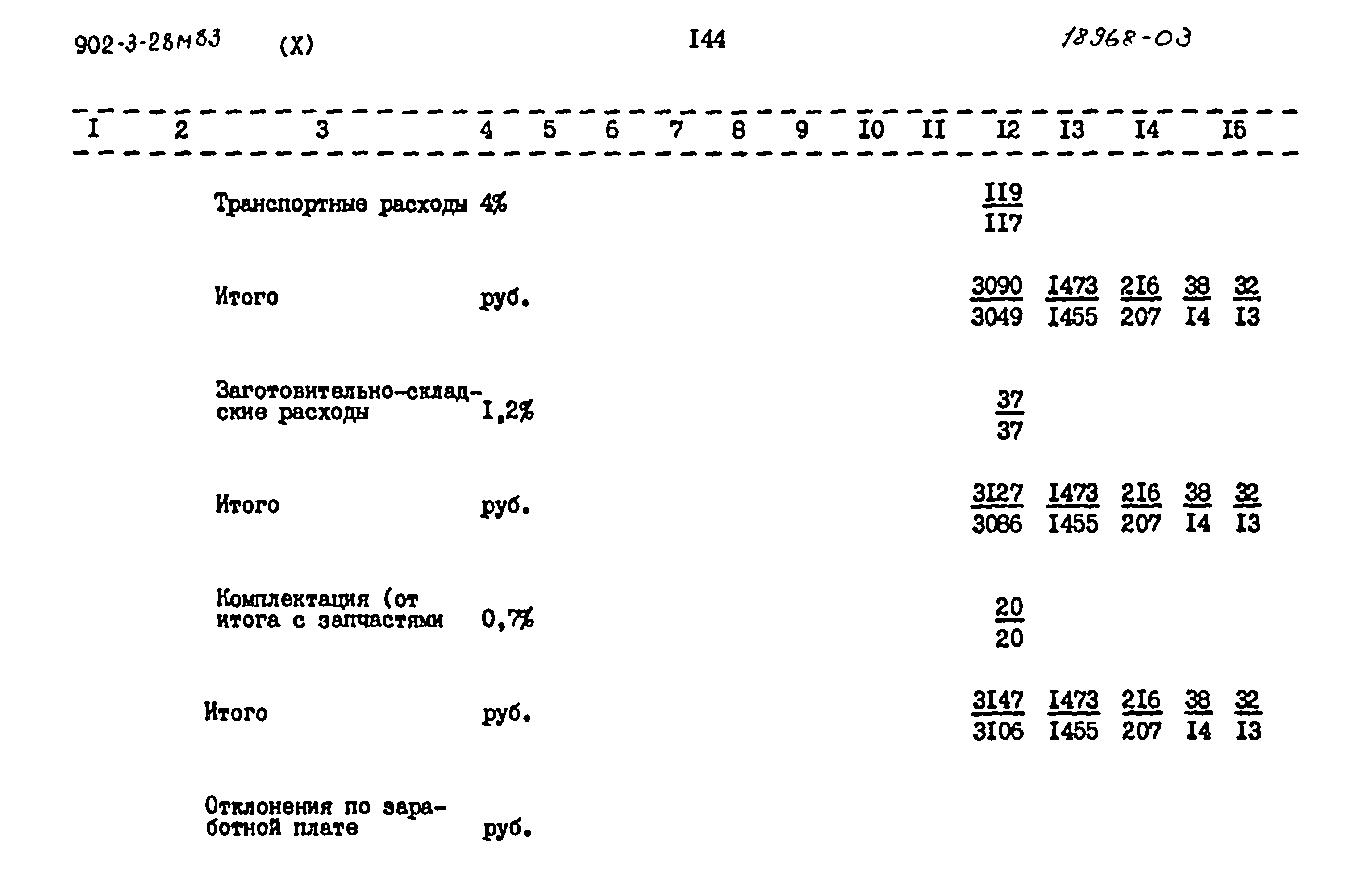 Типовой проект 902-3-28м.83