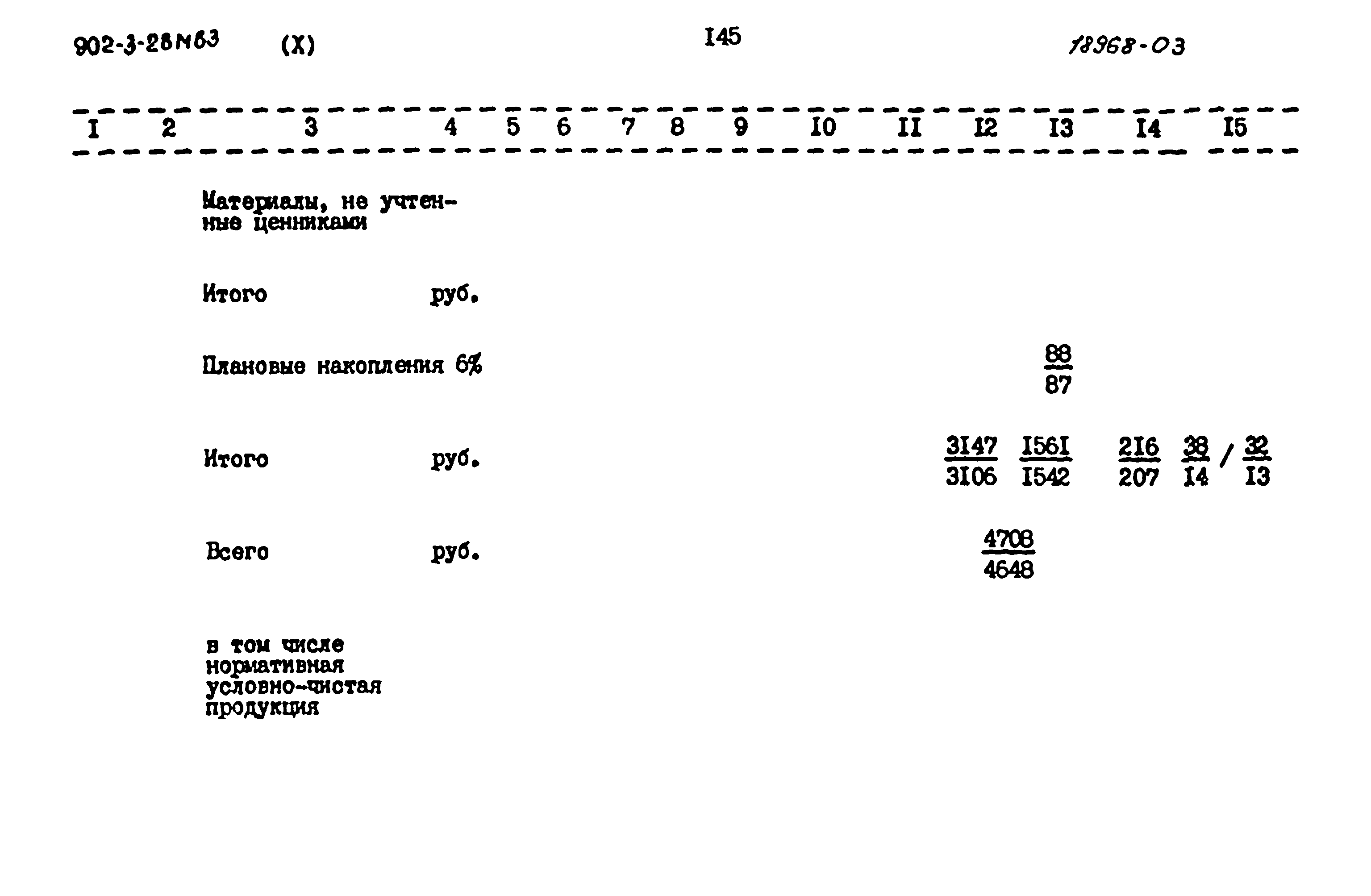 Типовой проект 902-3-28м.83