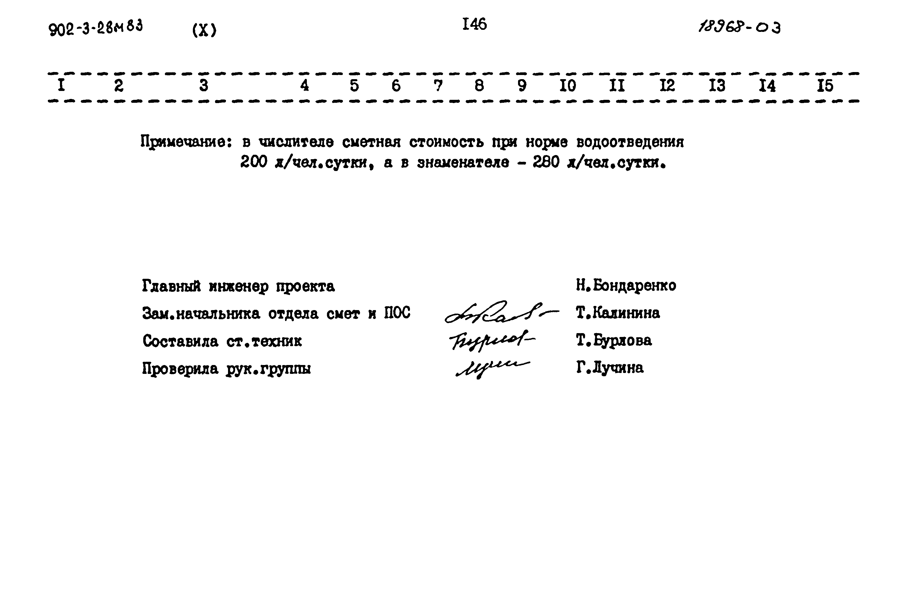 Типовой проект 902-3-28м.83