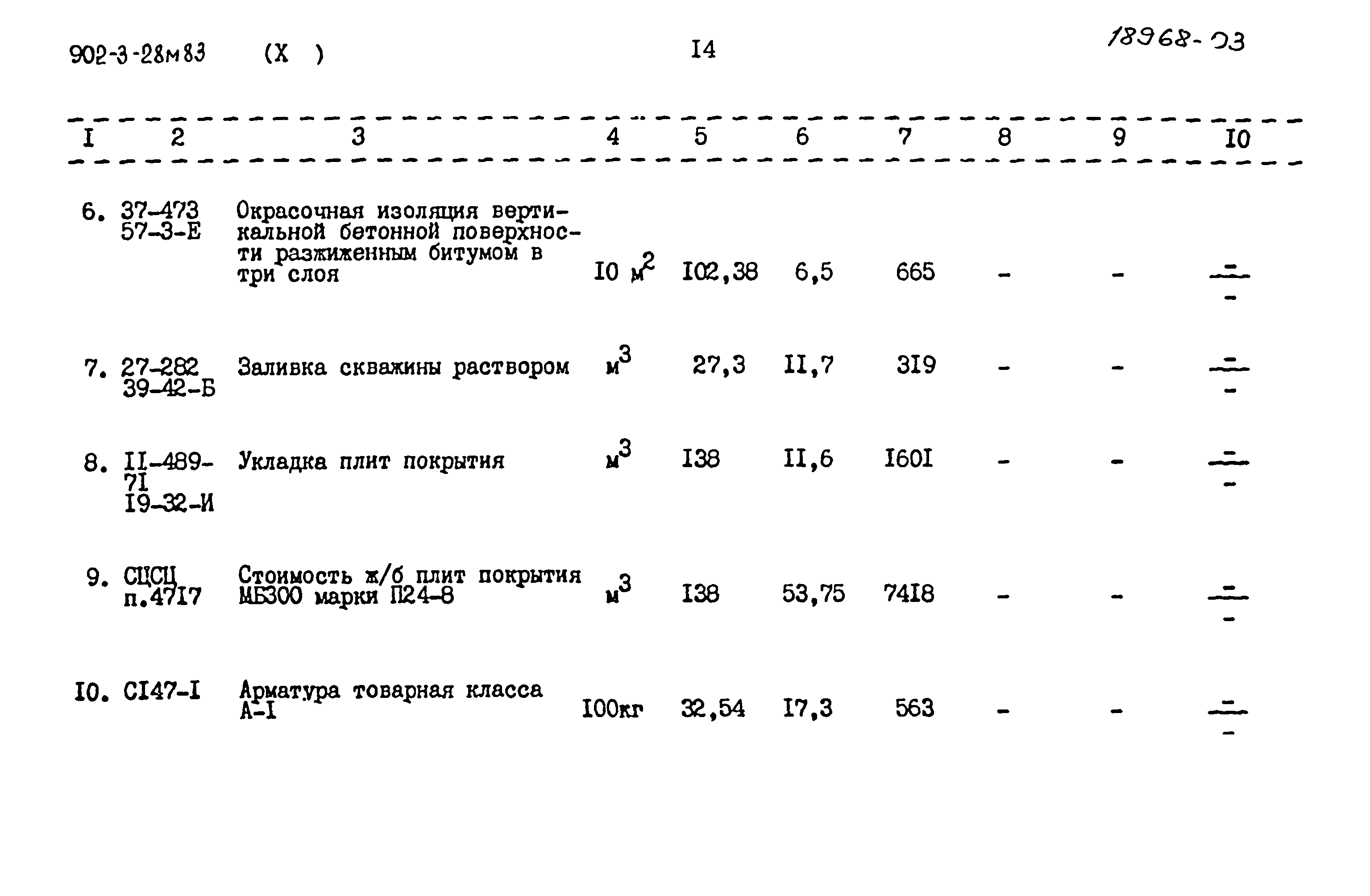 Типовой проект 902-3-28м.83