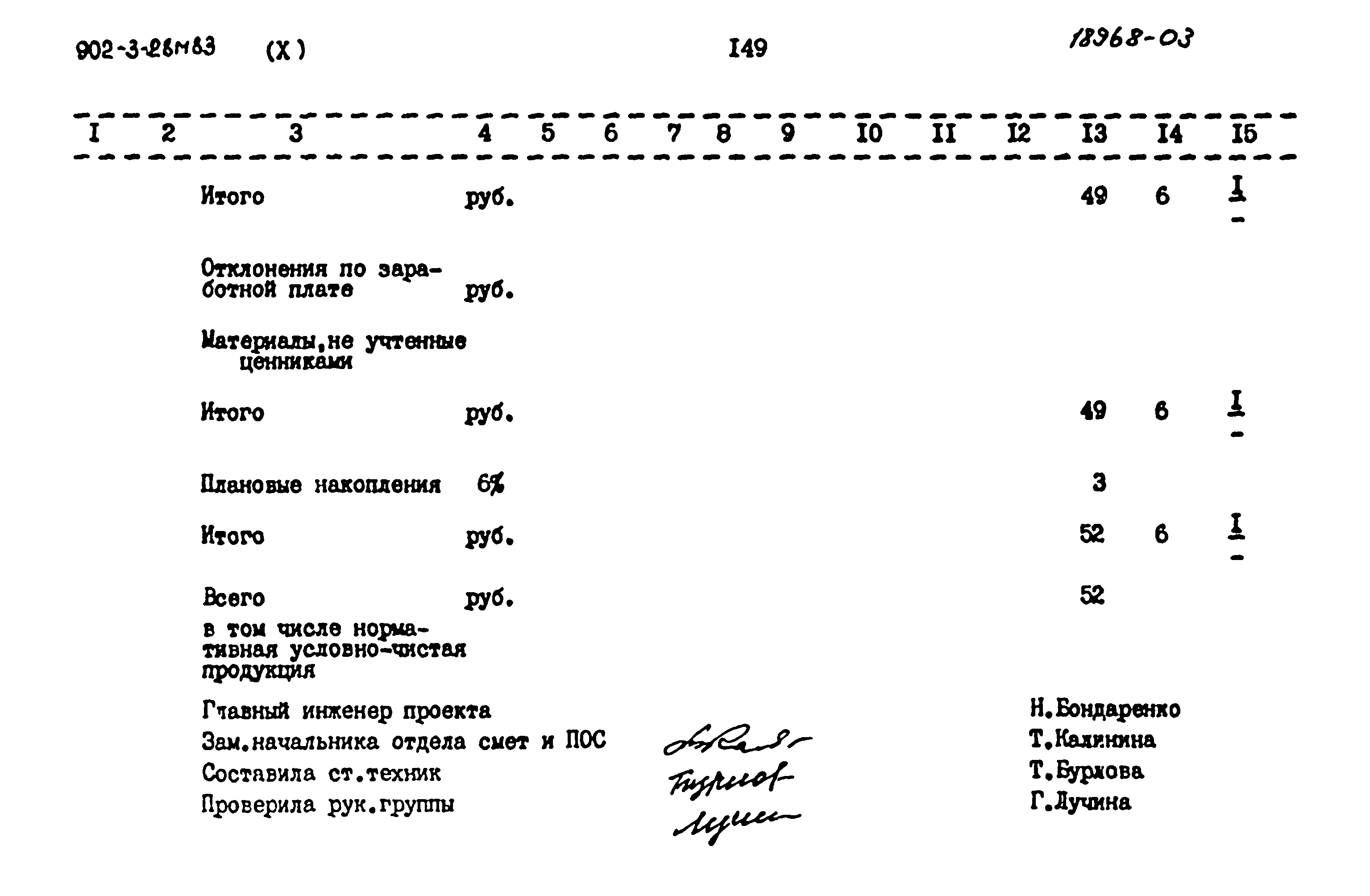 Типовой проект 902-3-28м.83