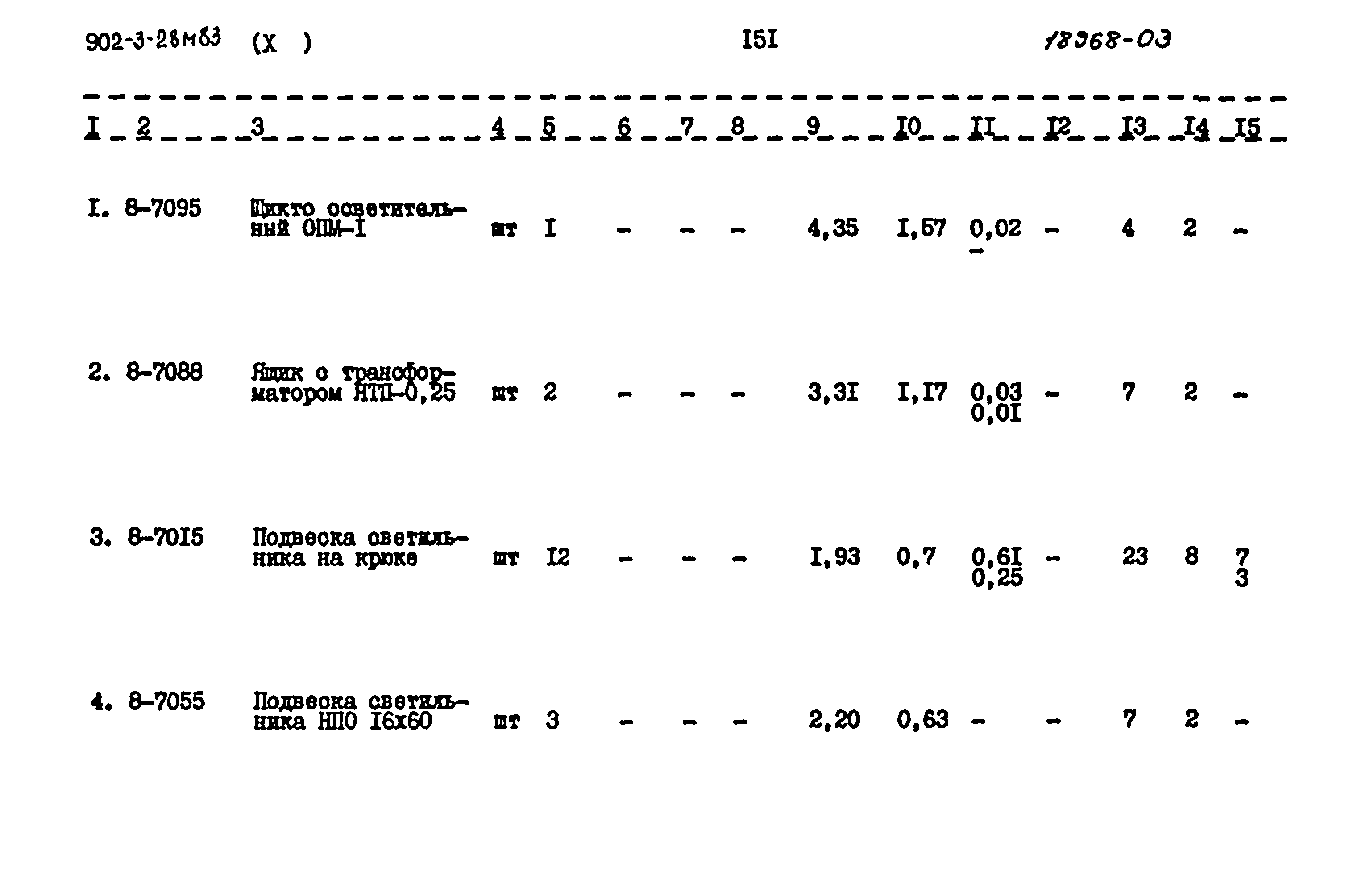 Типовой проект 902-3-28м.83