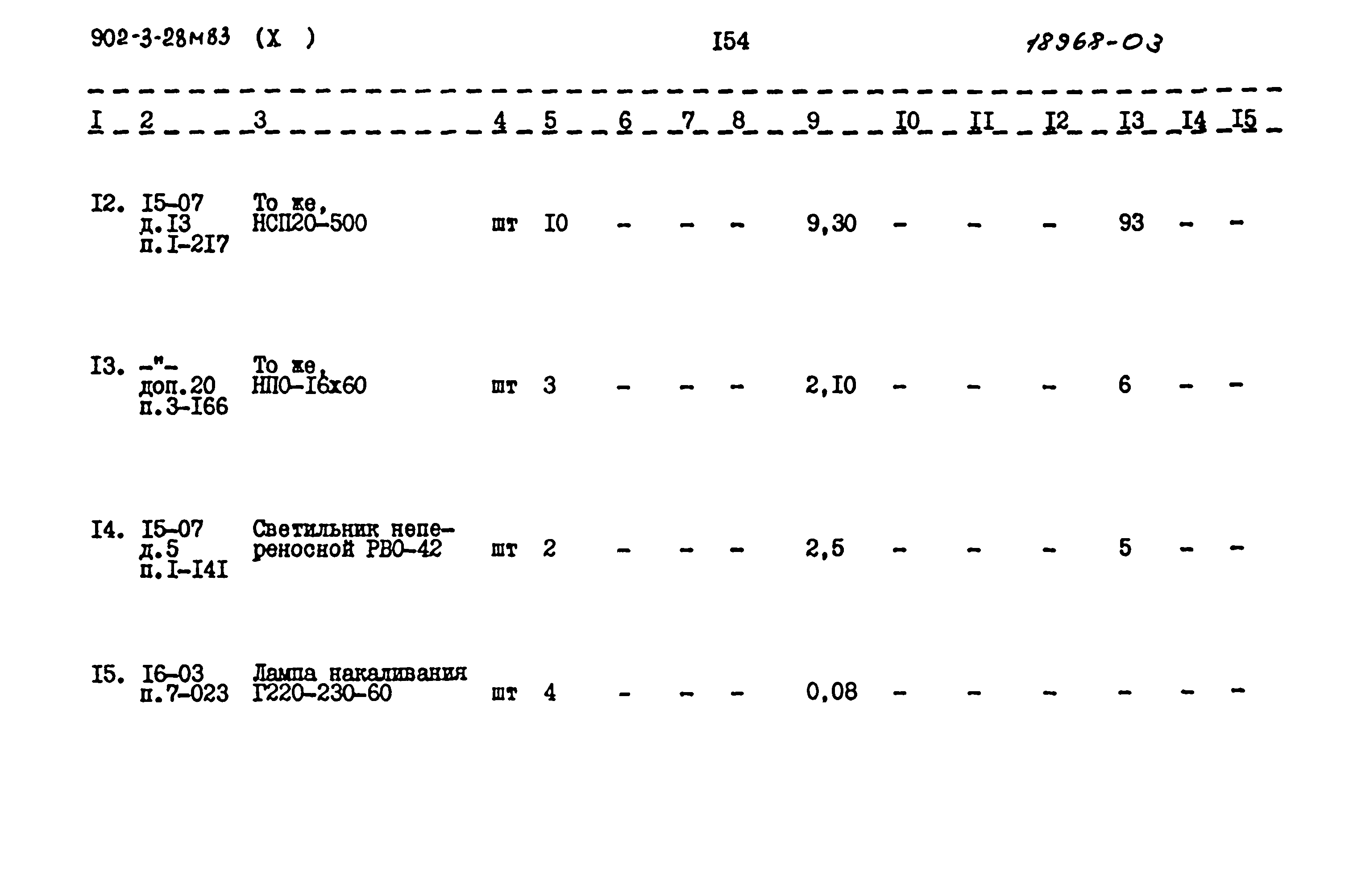 Типовой проект 902-3-28м.83