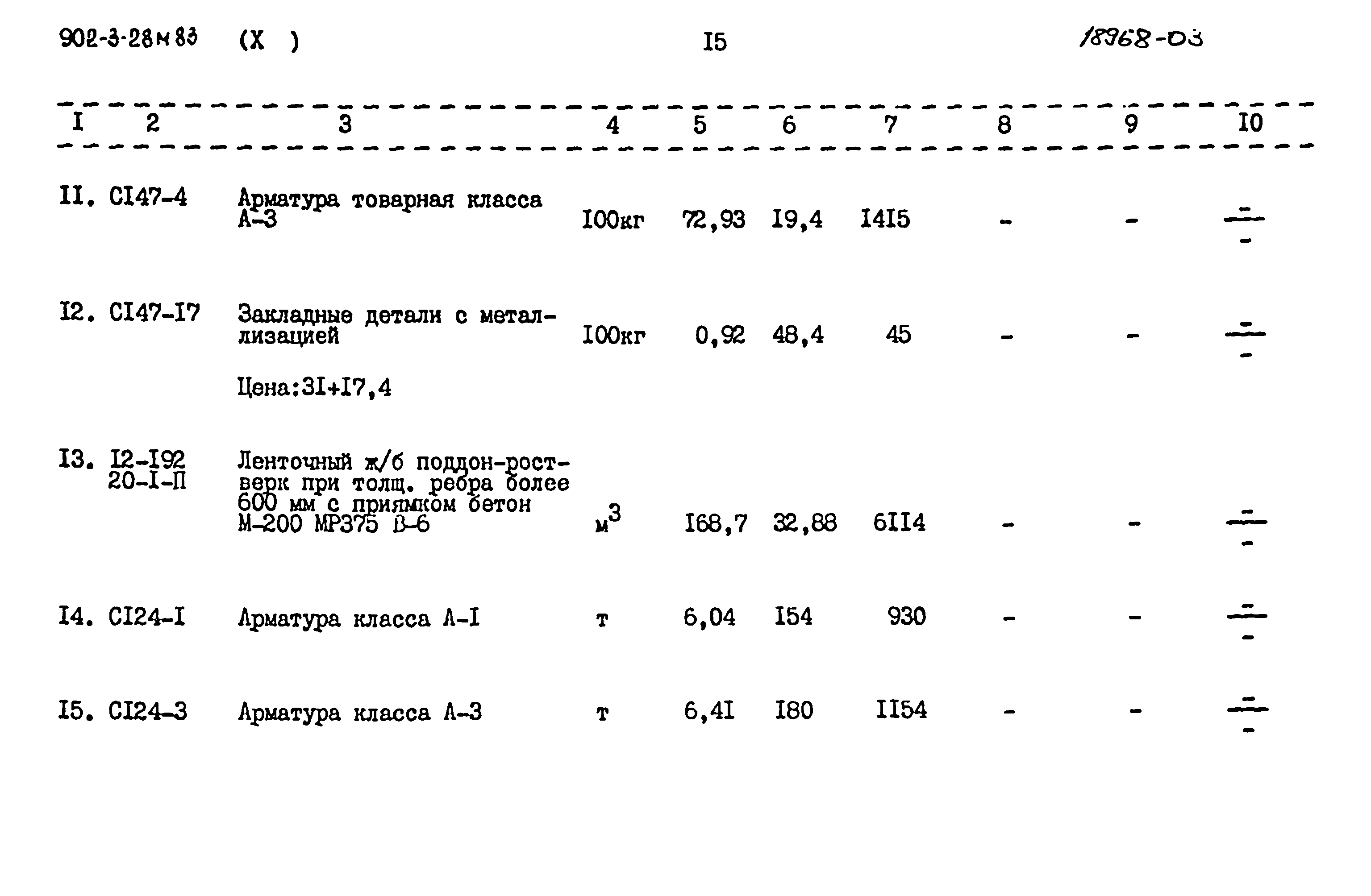 Типовой проект 902-3-28м.83