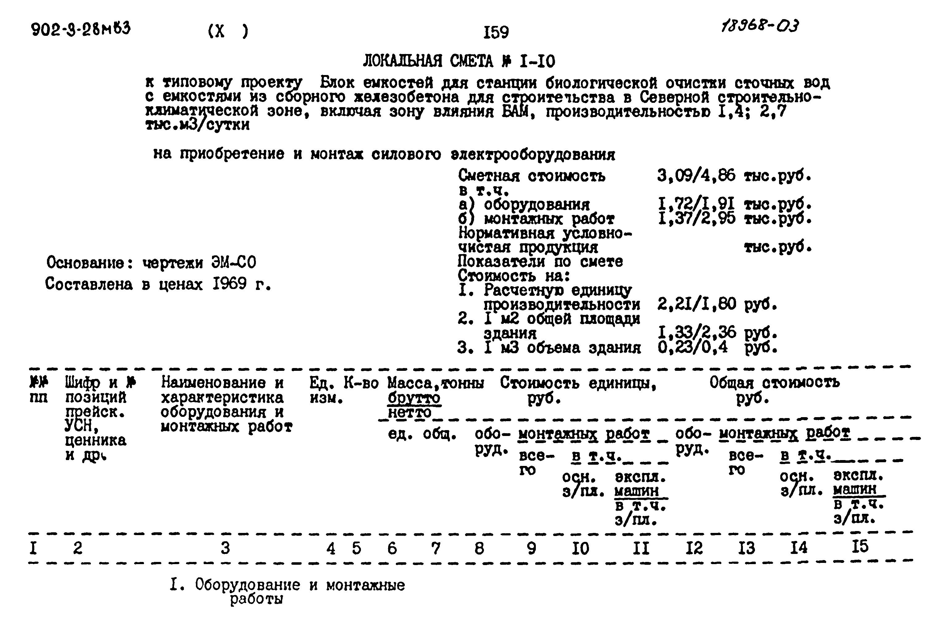 Типовой проект 902-3-28м.83