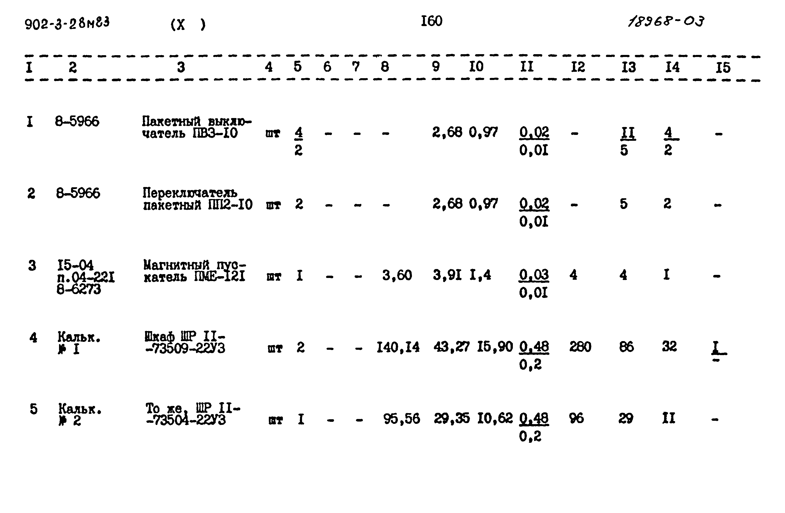 Типовой проект 902-3-28м.83