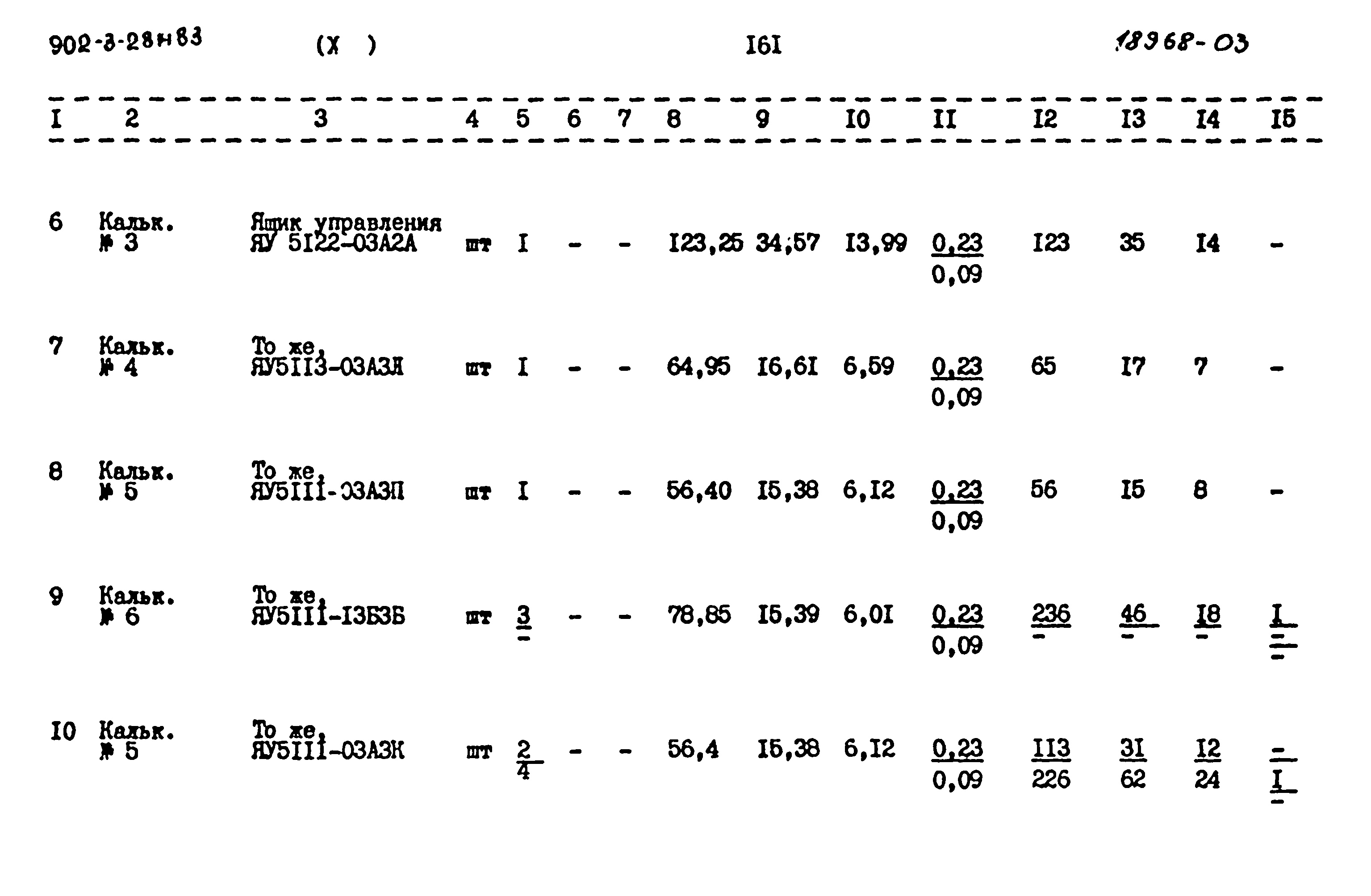 Типовой проект 902-3-28м.83