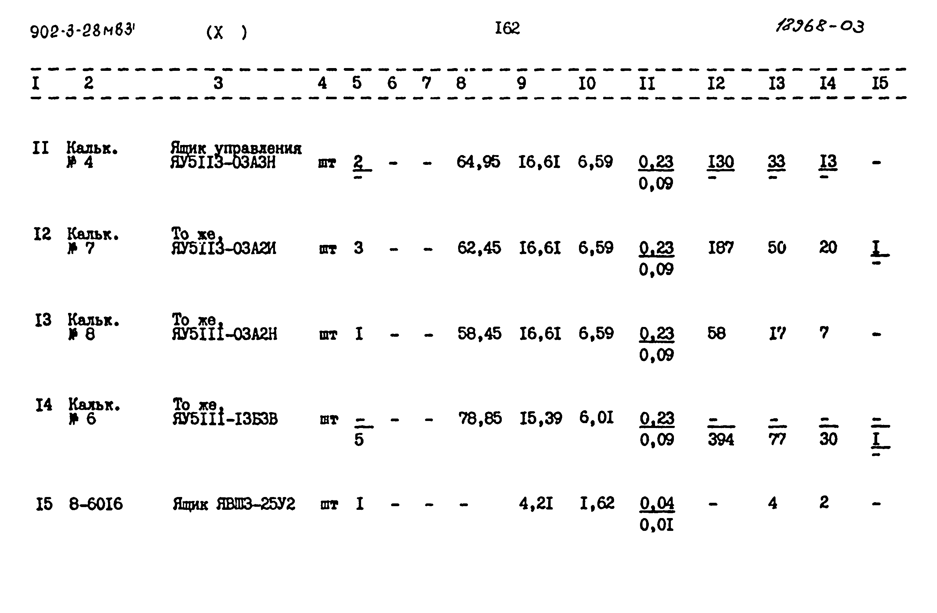 Типовой проект 902-3-28м.83