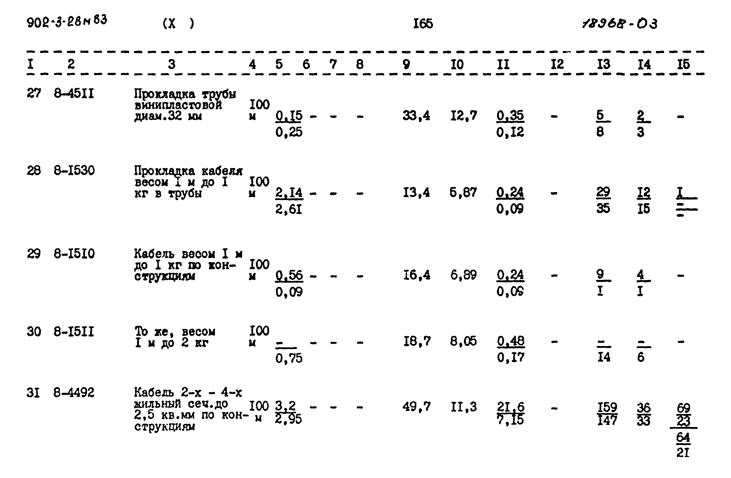 Типовой проект 902-3-28м.83