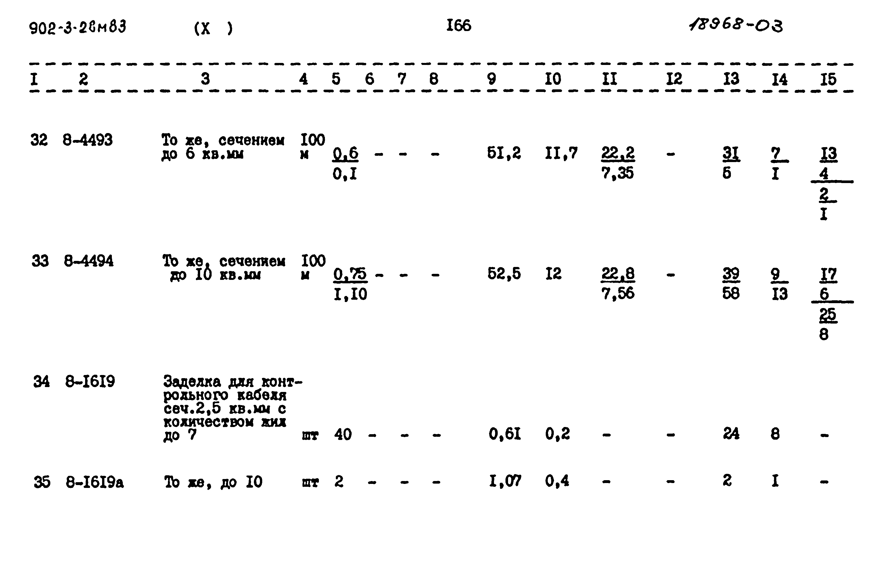 Типовой проект 902-3-28м.83