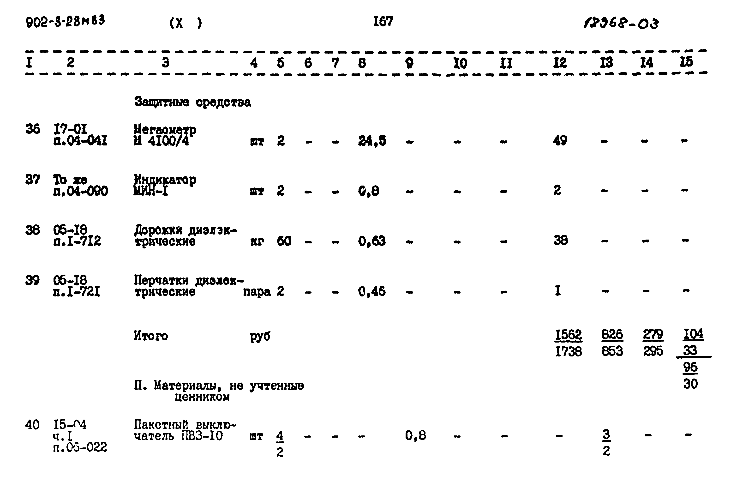 Типовой проект 902-3-28м.83