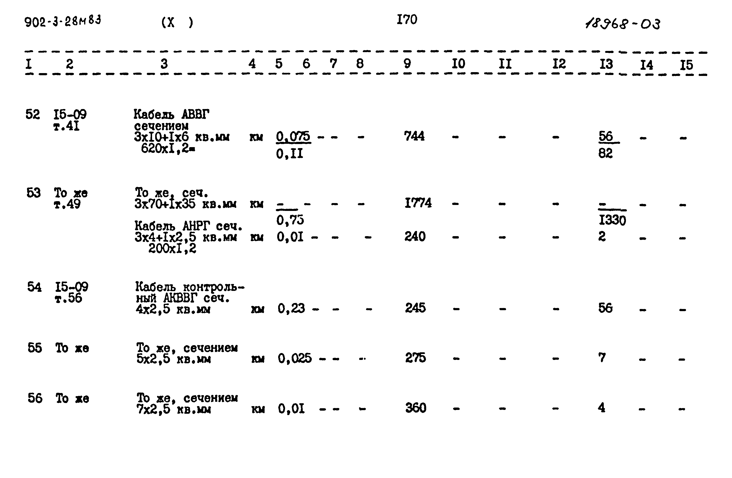 Типовой проект 902-3-28м.83