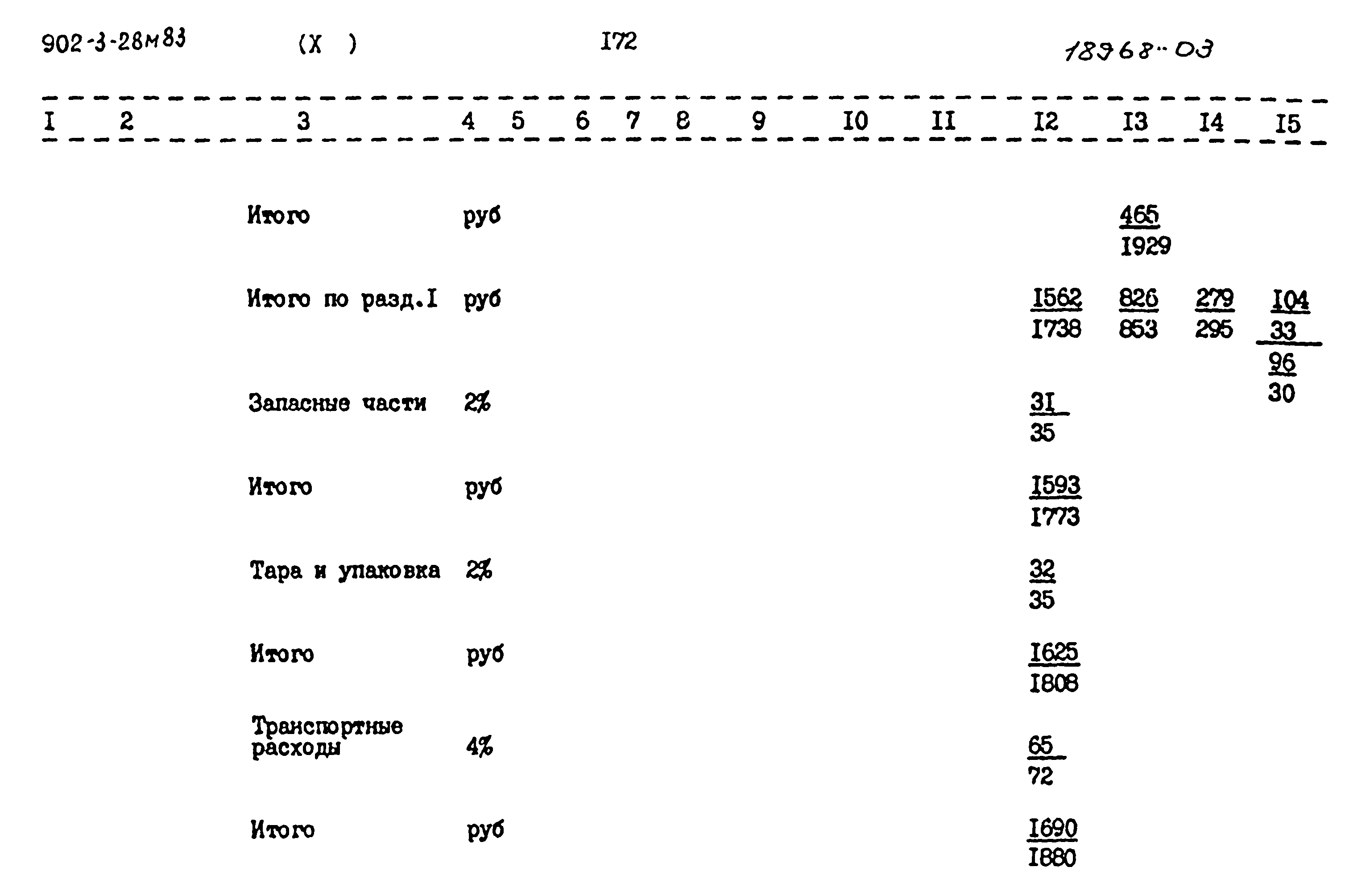 Типовой проект 902-3-28м.83