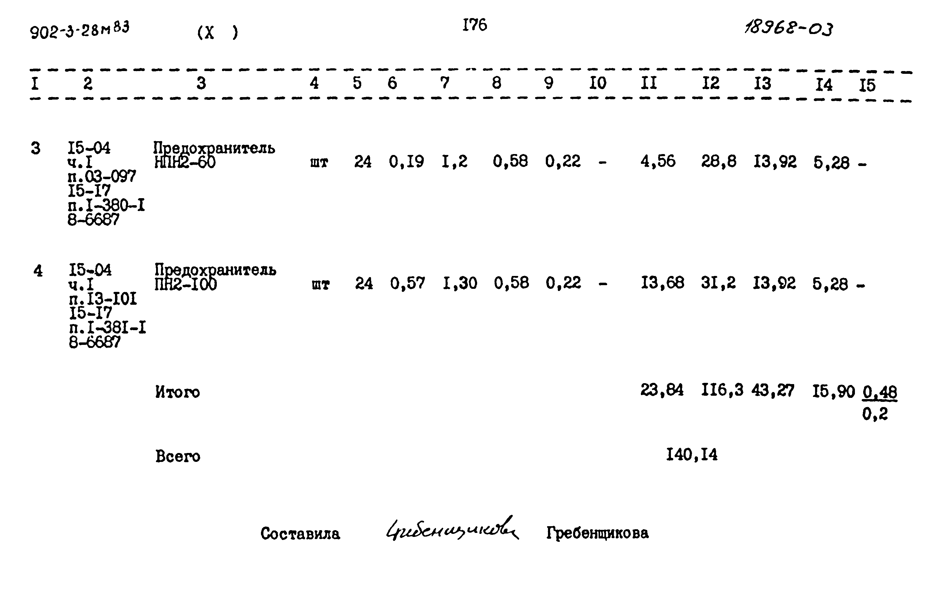 Типовой проект 902-3-28м.83