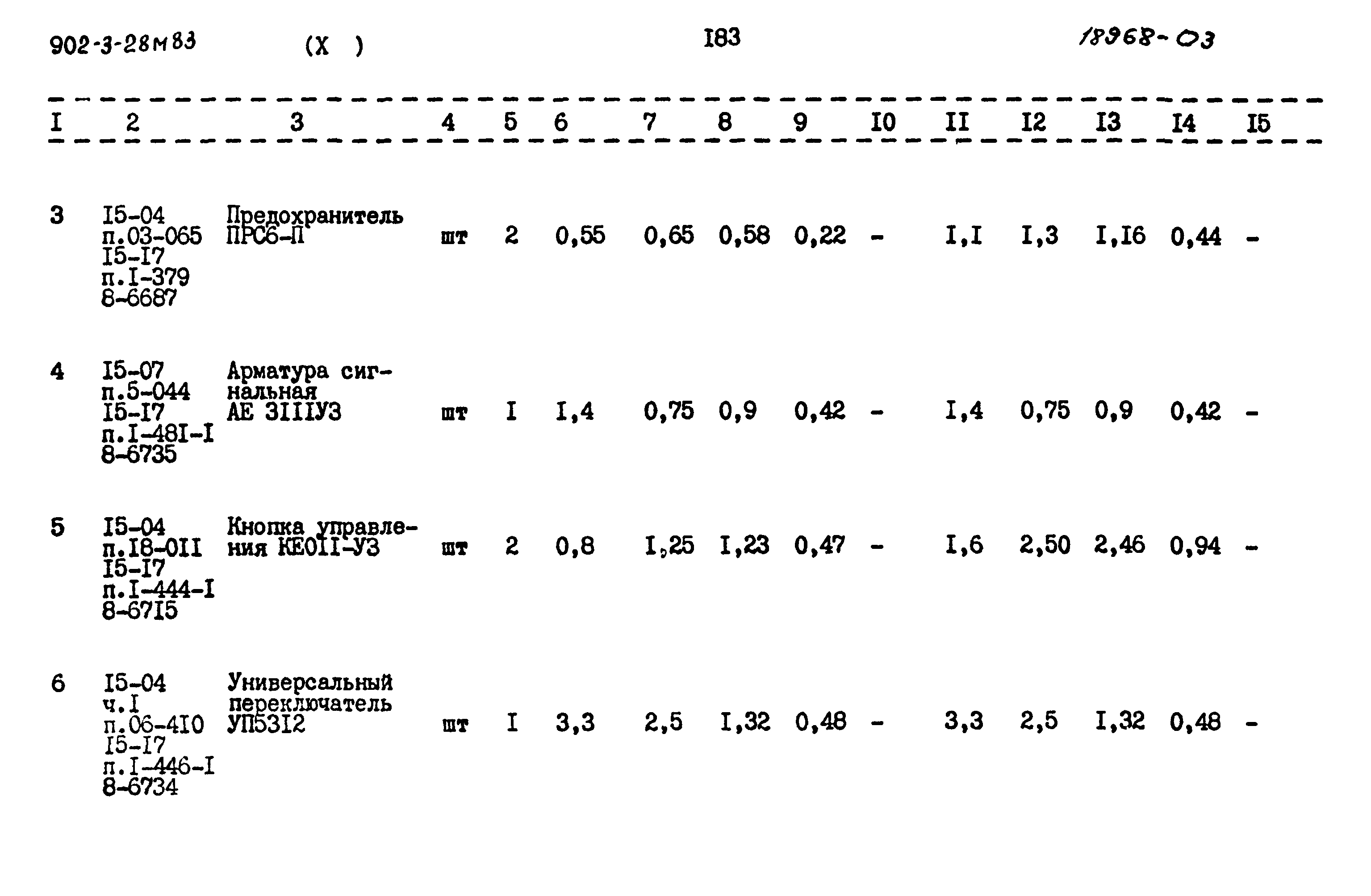 Типовой проект 902-3-28м.83