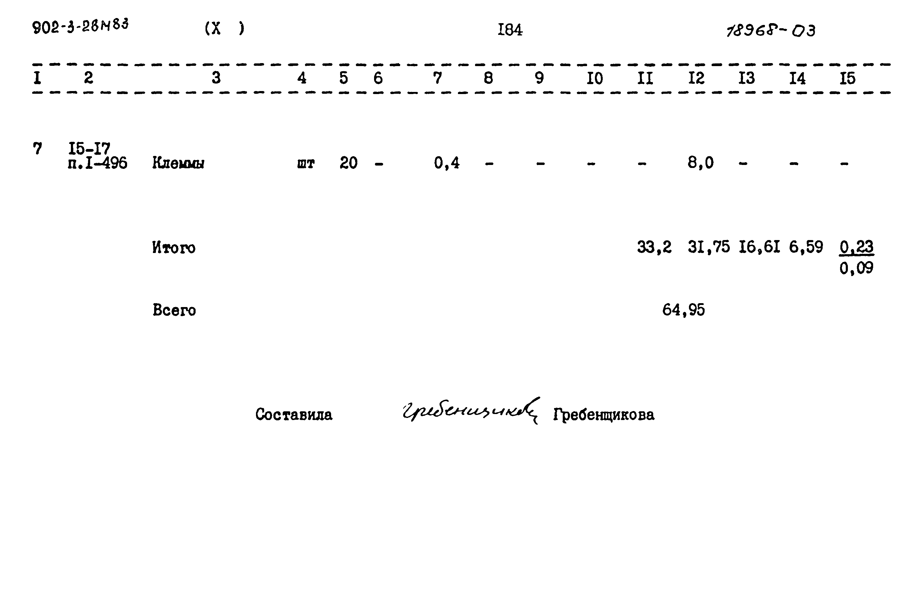 Типовой проект 902-3-28м.83