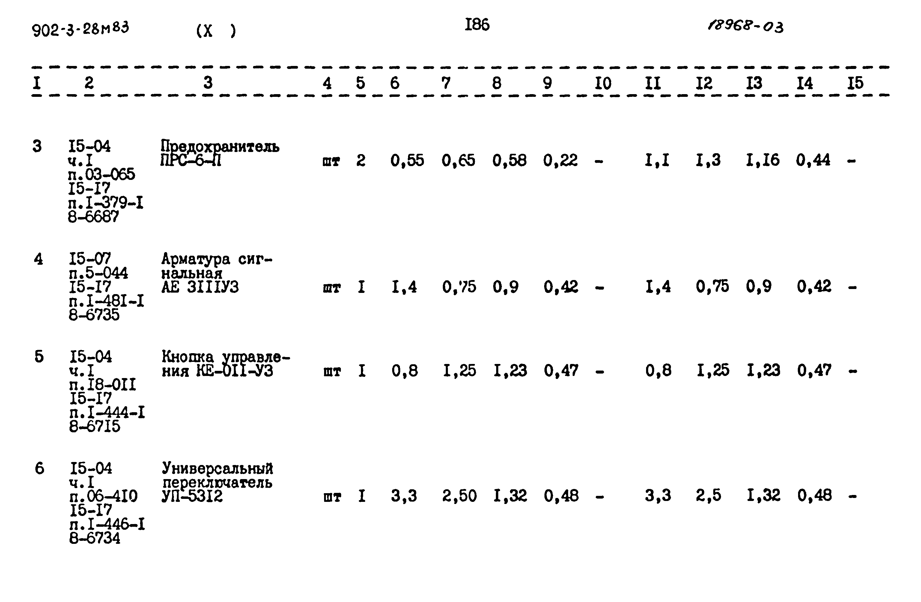Типовой проект 902-3-28м.83