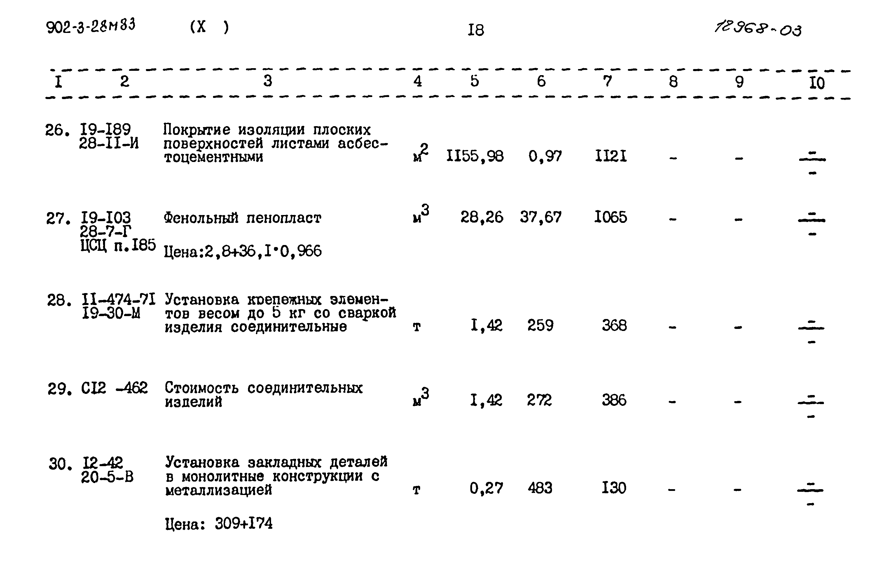 Типовой проект 902-3-28м.83