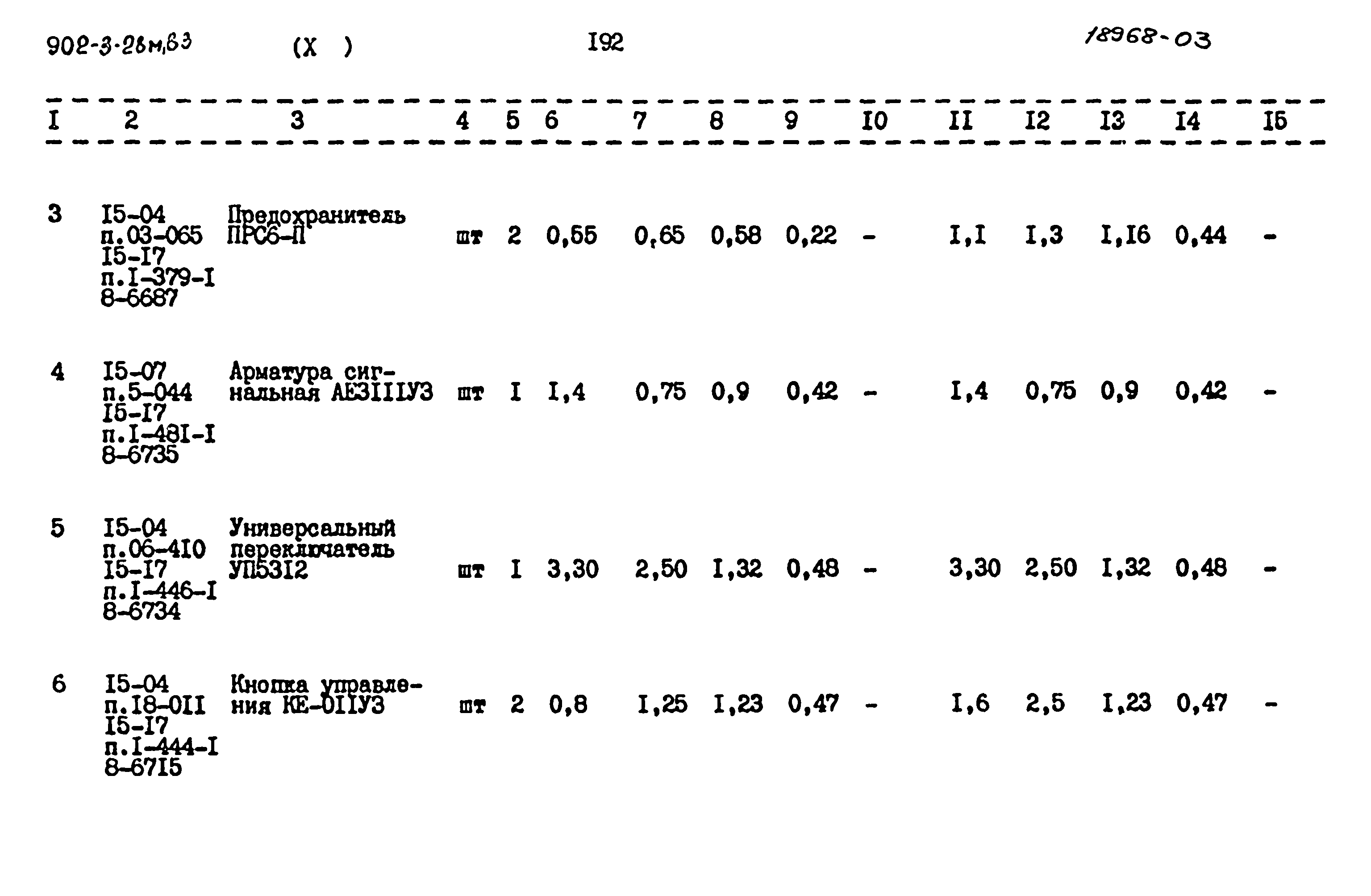 Типовой проект 902-3-28м.83